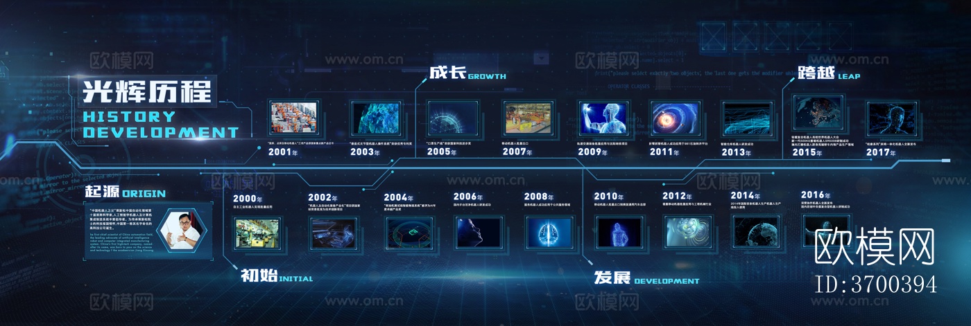 现代发展历程科技大屏下载