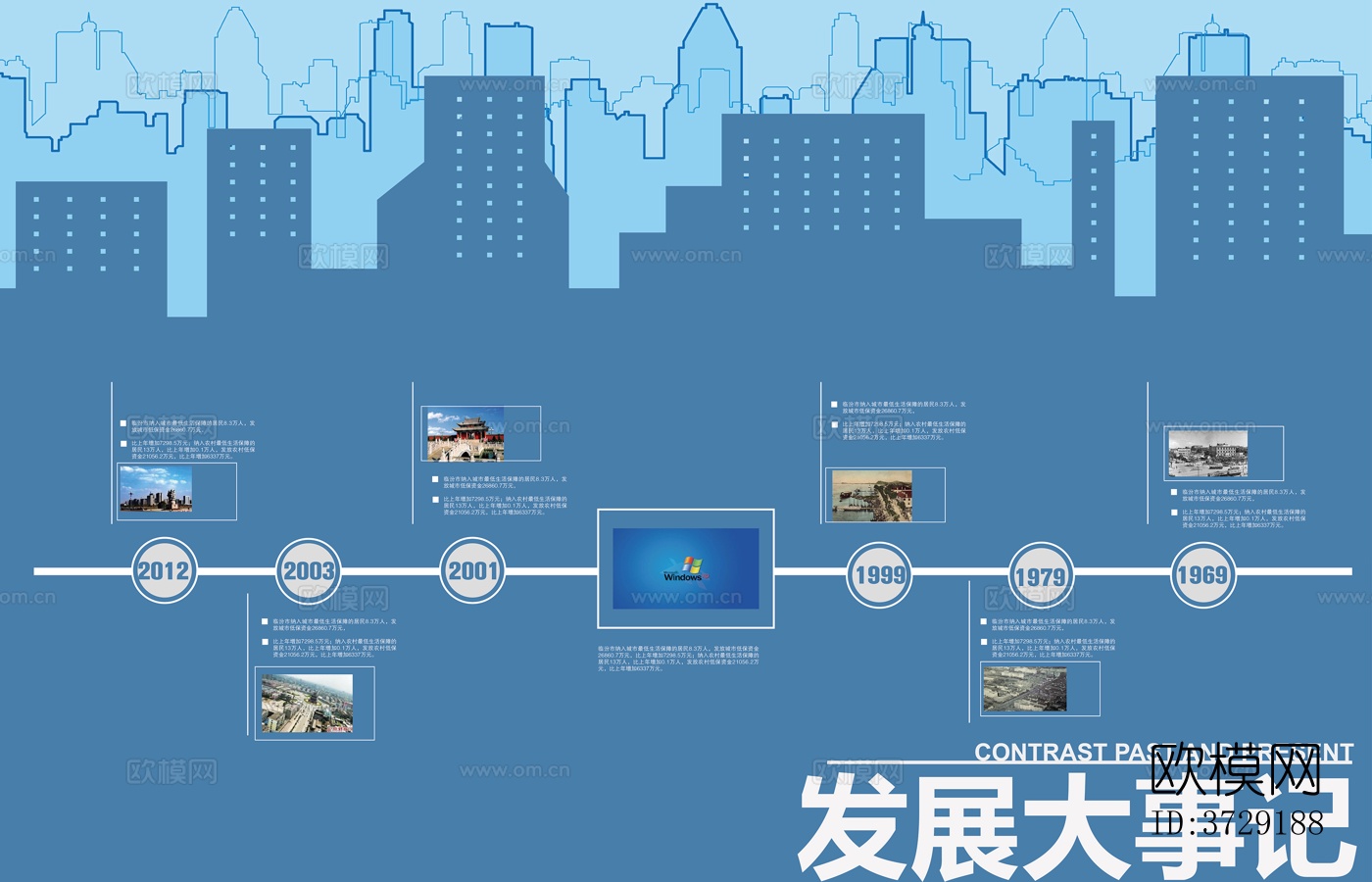 现代城市发展历程文化墙下载