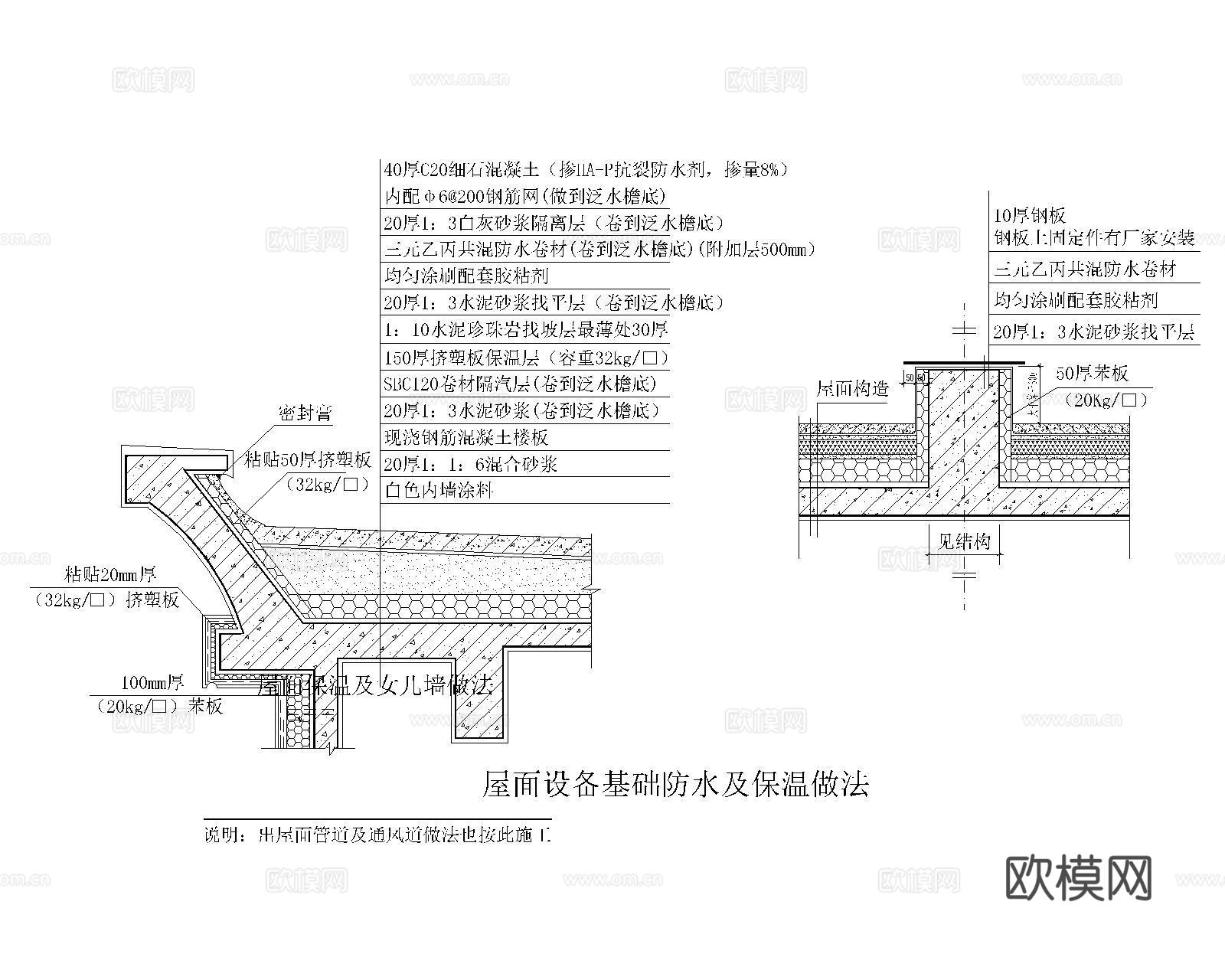 平屋面建筑构造cad施工图下载（渲染图1）