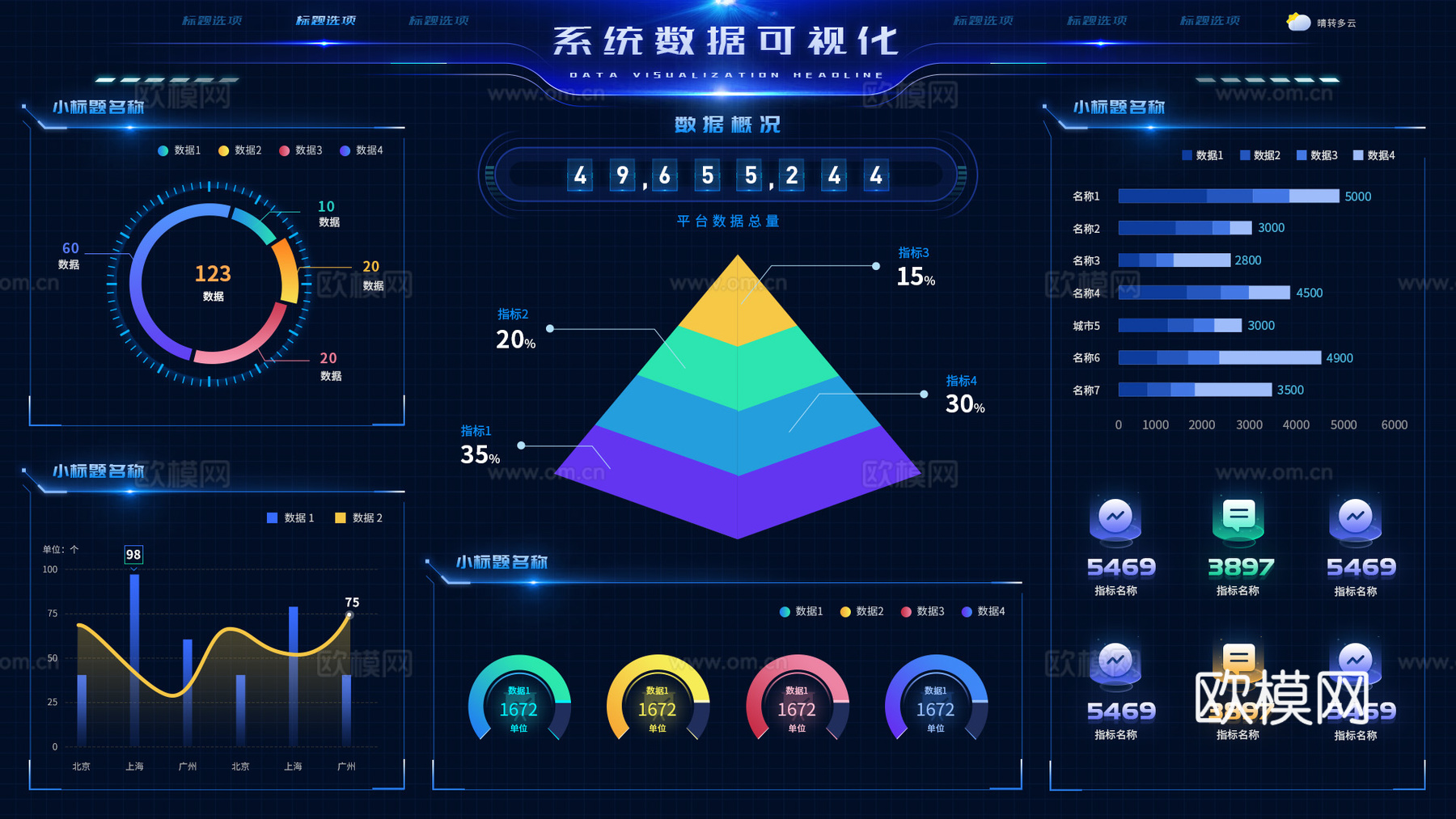 大数据科技屏幕背景