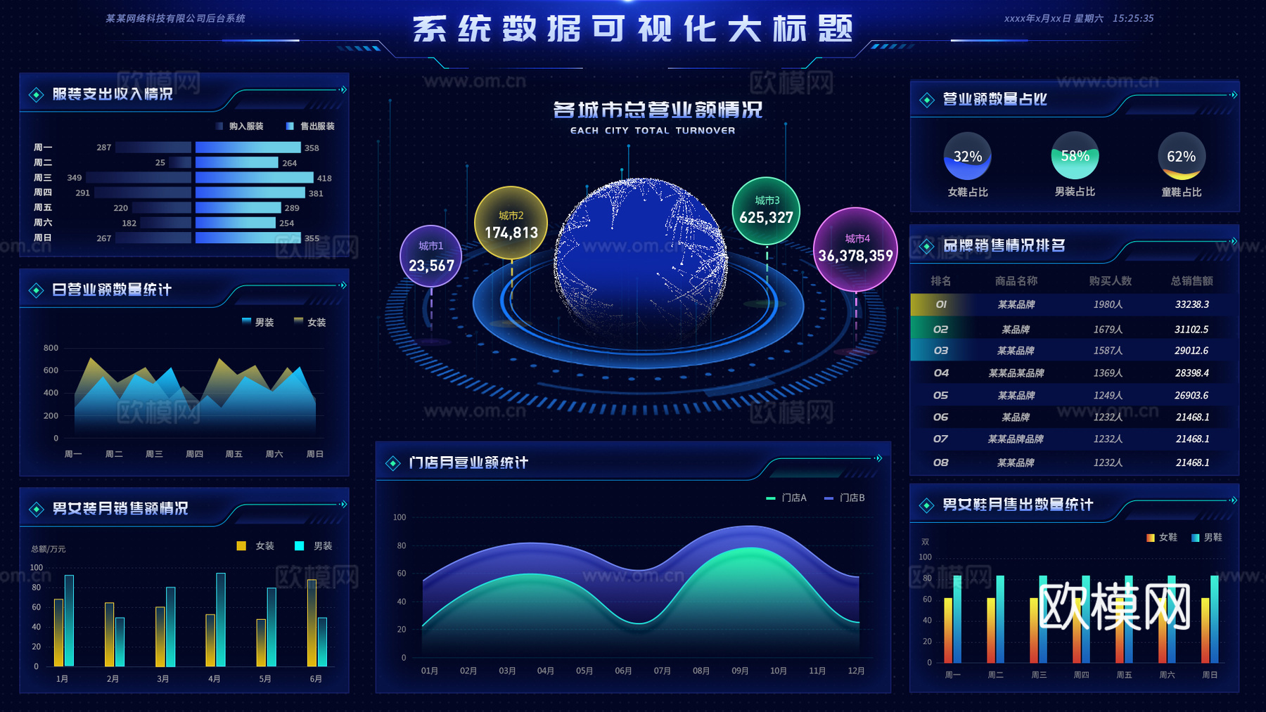 大数据科技屏幕背景