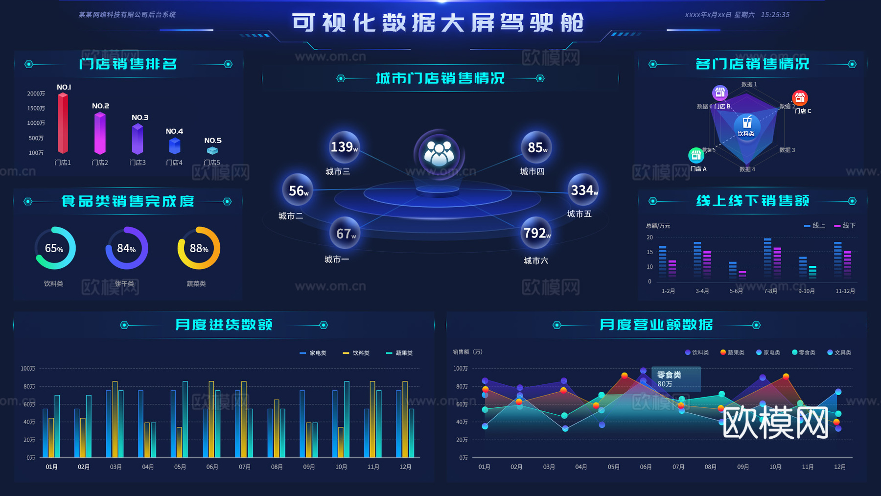 大数据科技屏幕背景