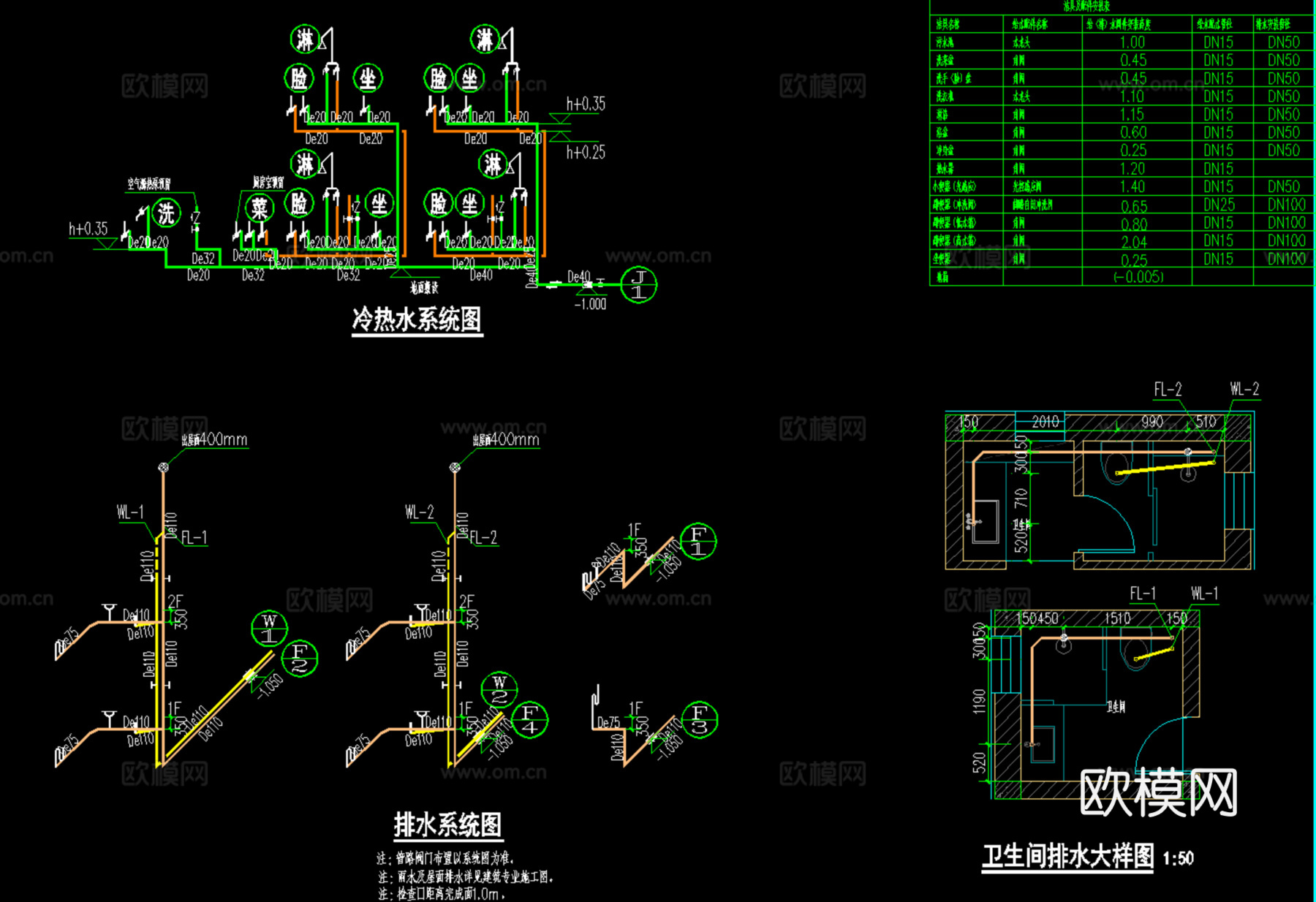 现代新中式二层自建房（建筑、结构、水电）cad施工图下载（渲染图6）