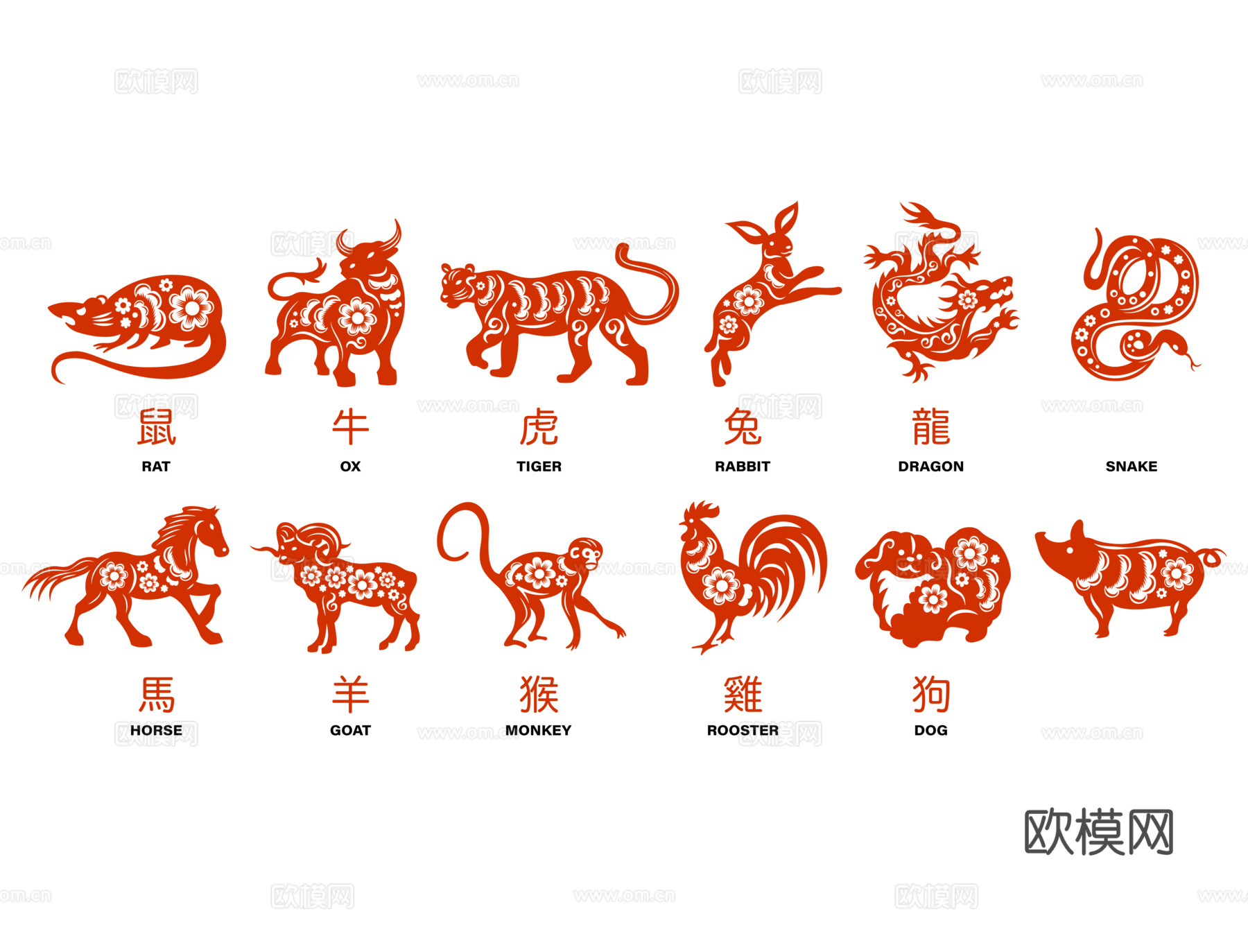 免抠12生肖 剪纸