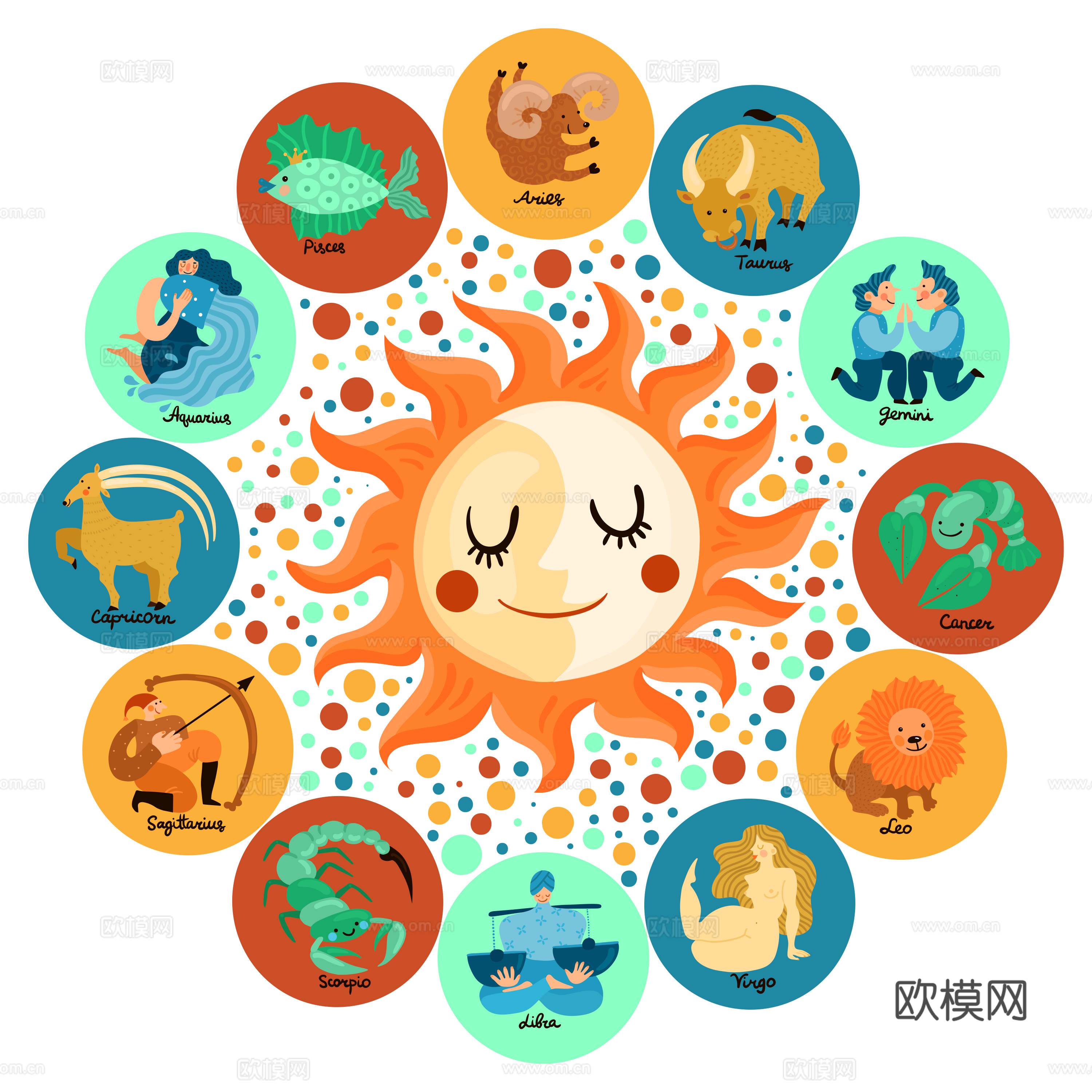 免抠12星座图标