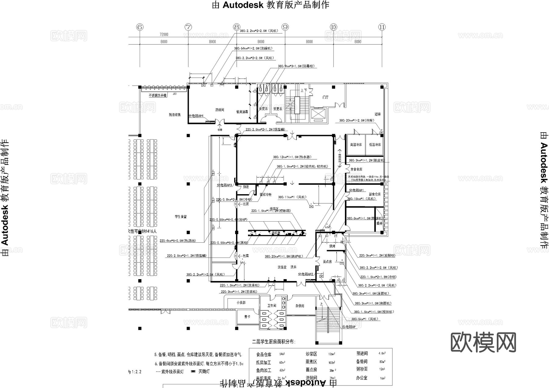 学校技校厨房施工图cad施工图