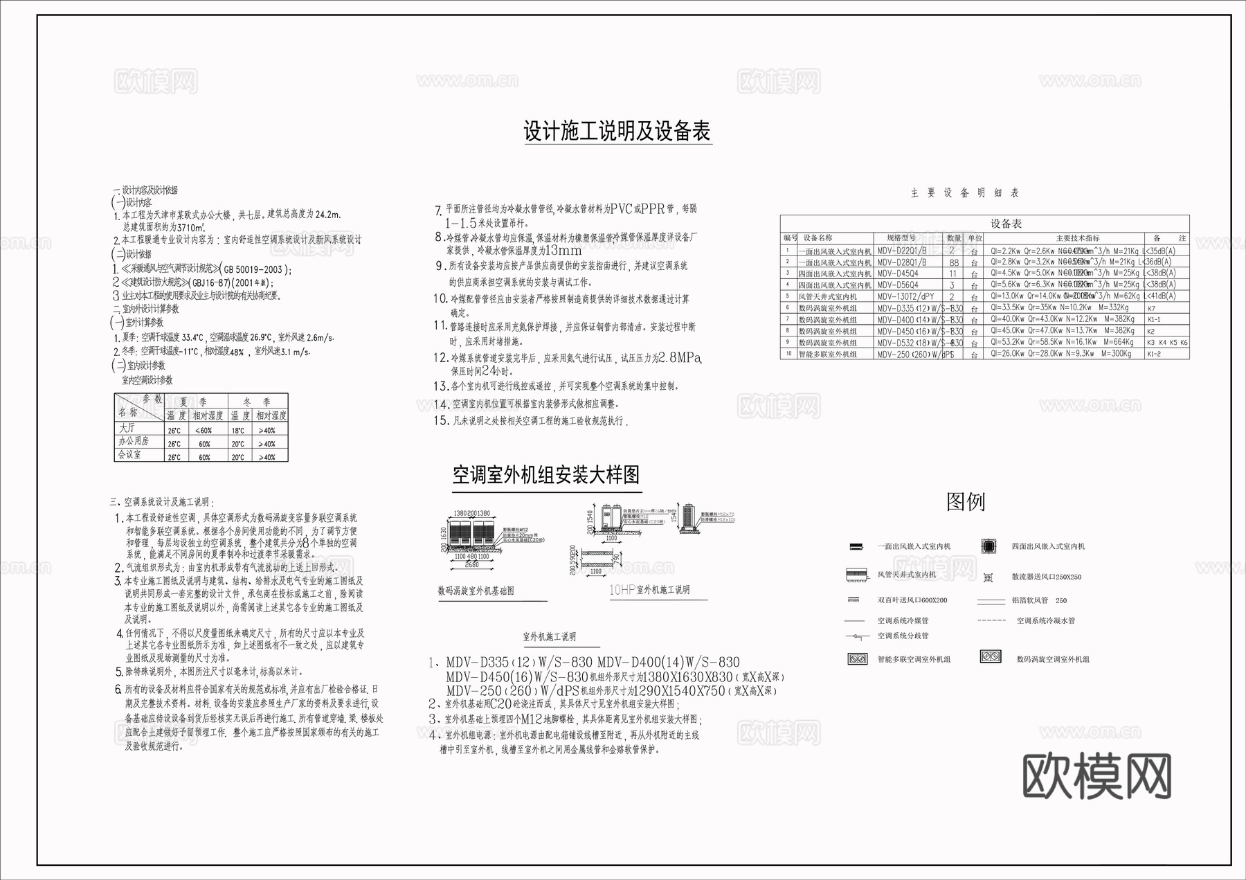 七层办公楼空调图cad施工图下载（渲染图3）