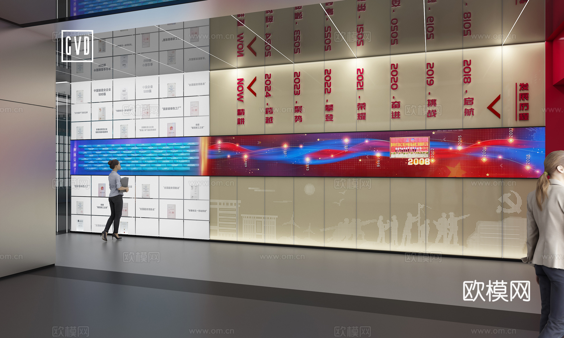 发展历程企业荣誉 大事记历程 时间轴 荣誉墙 现代发展历程3d模型