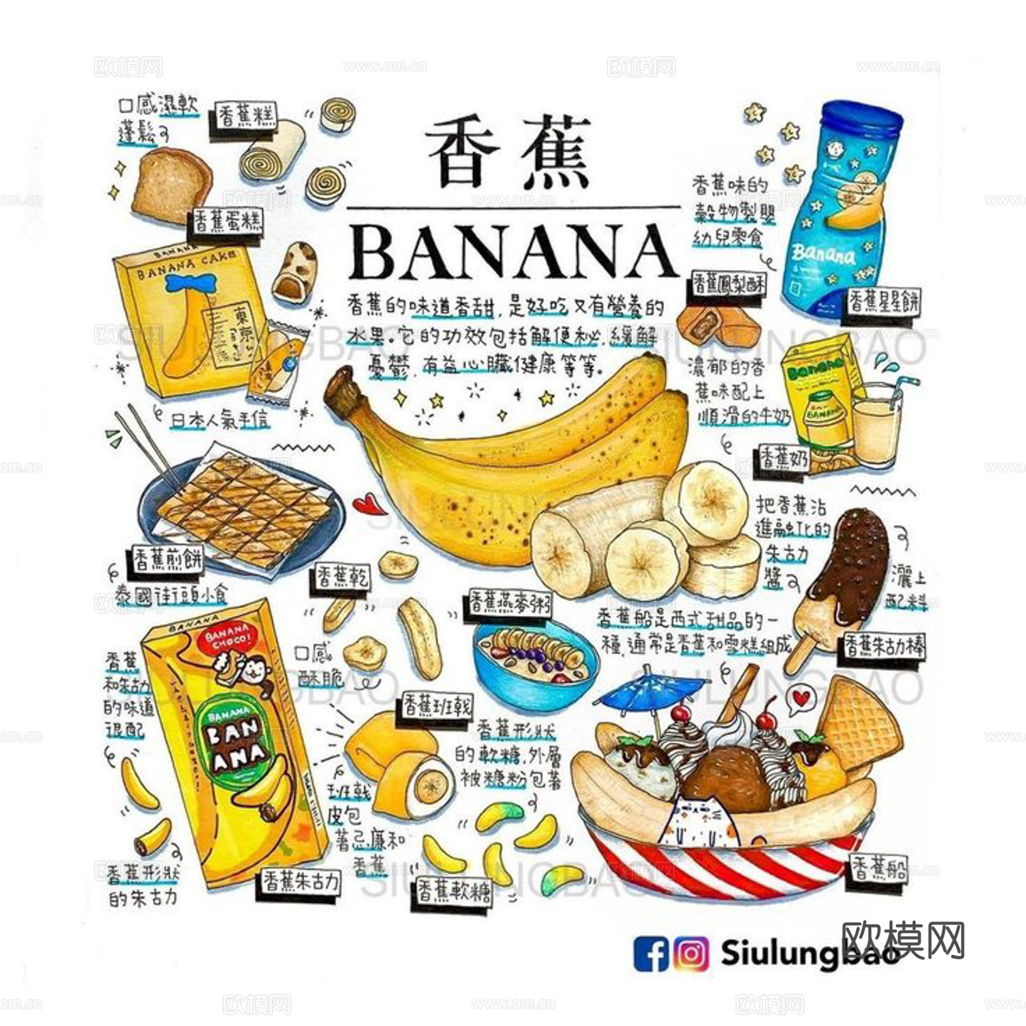 餐厅手绘黑板菜单