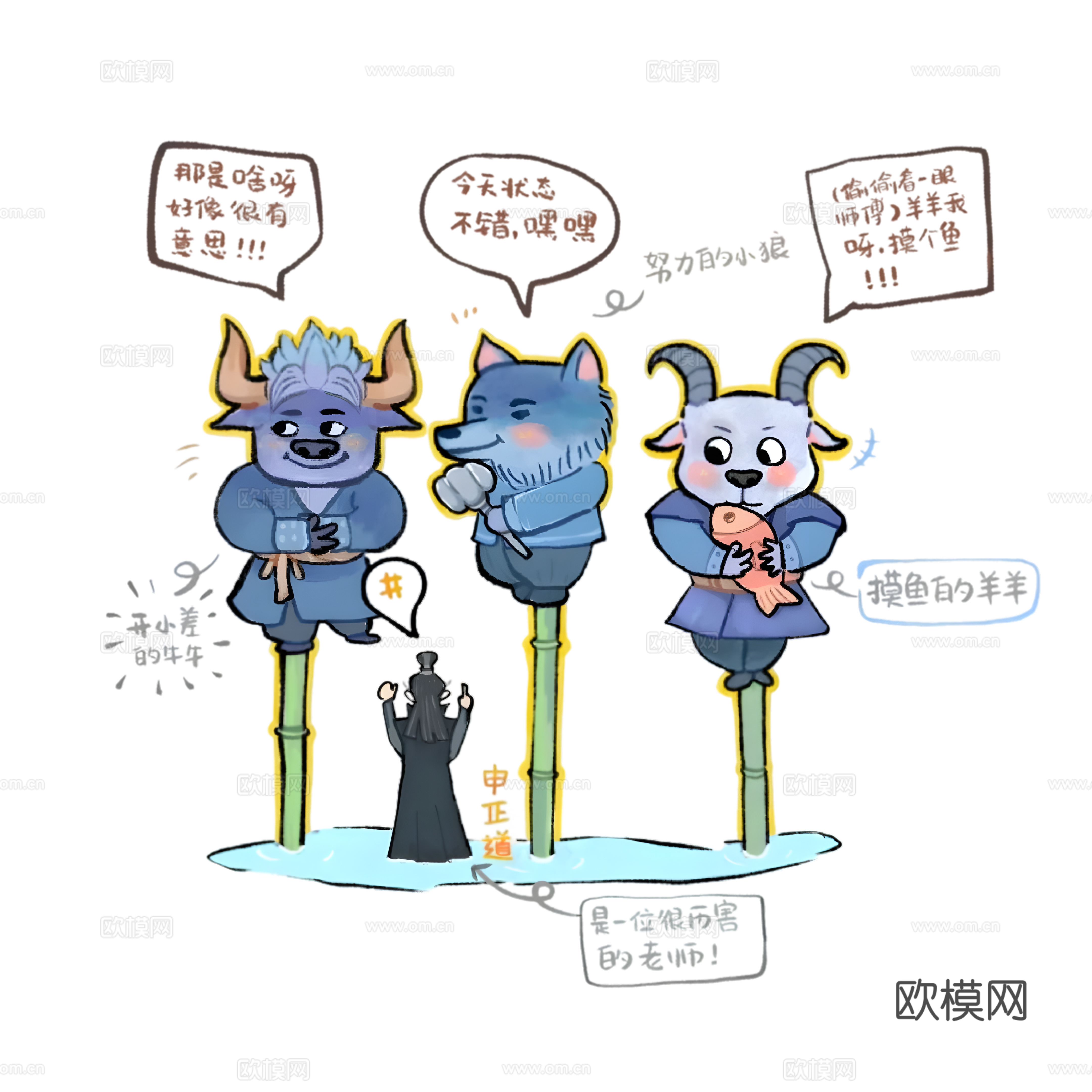 哪吒 壁纸 电影海报 二次元 动漫 卡通下载