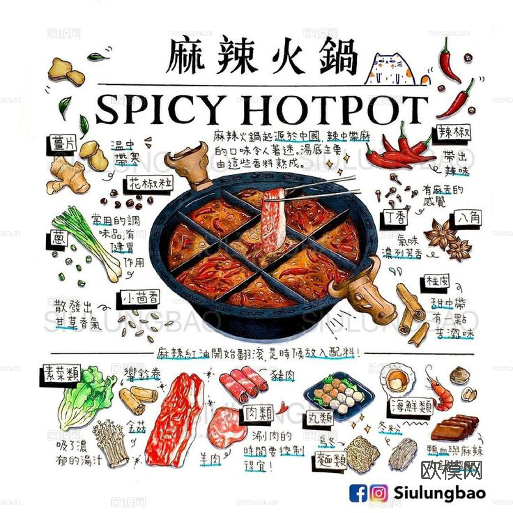 餐厅手绘黑板菜单