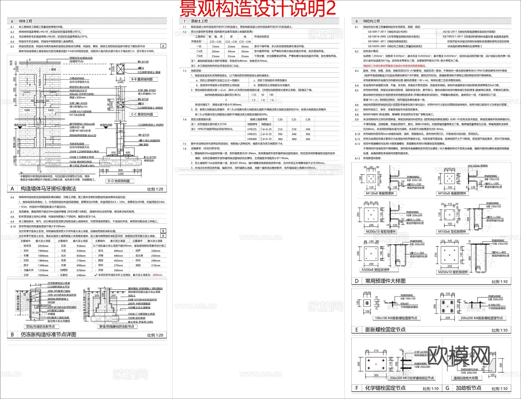 景观设计说明cad施工图