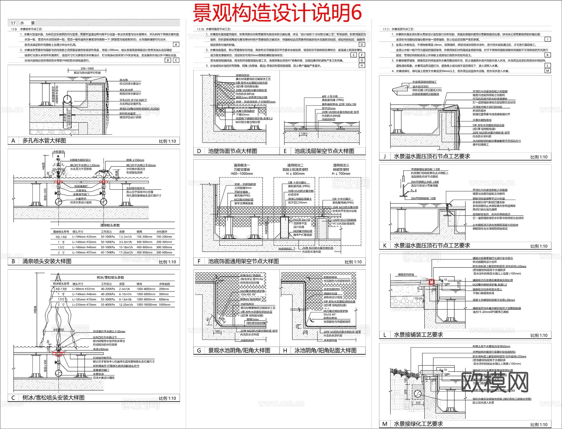景观设计说明cad施工图