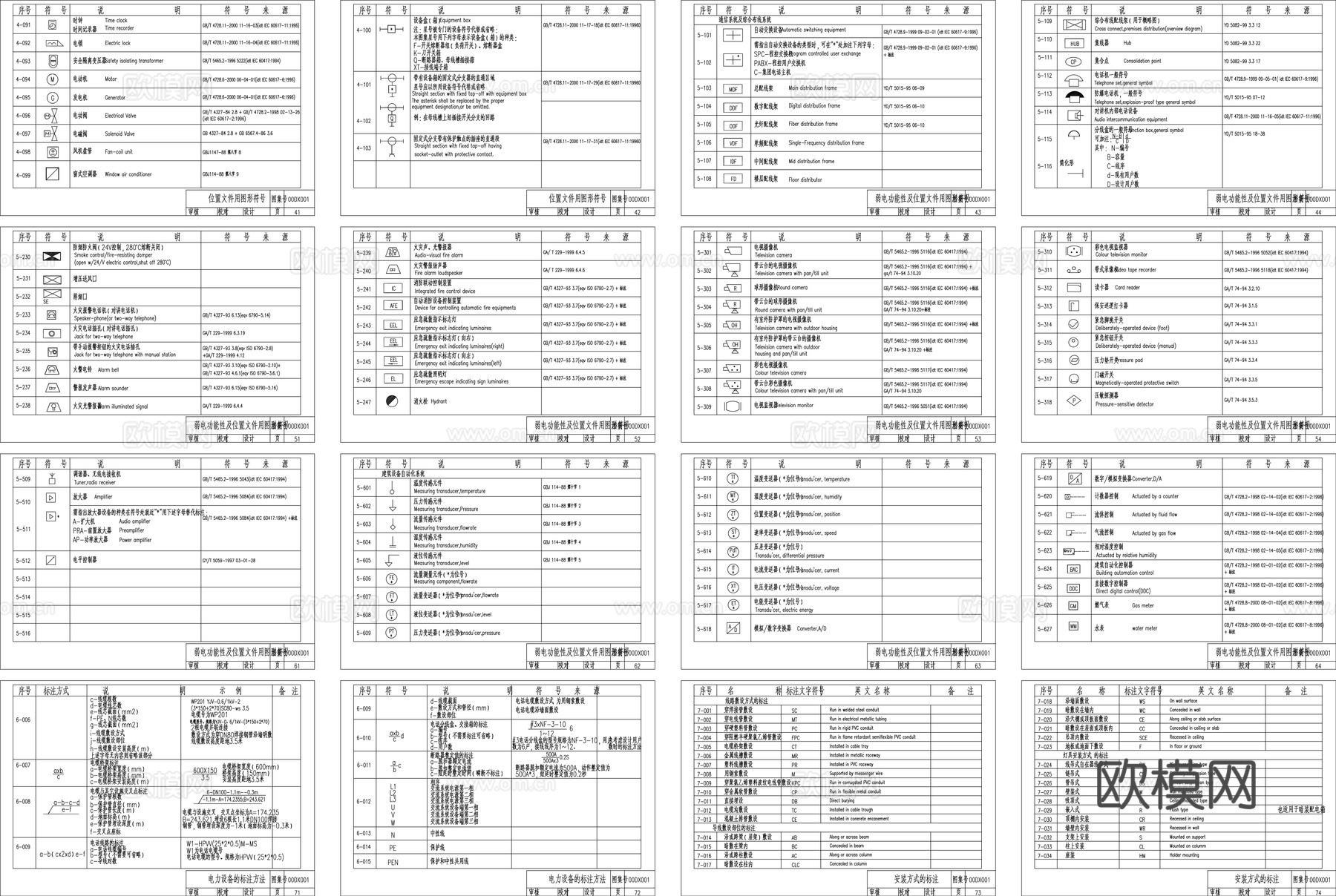 标准电气图标cad施工图