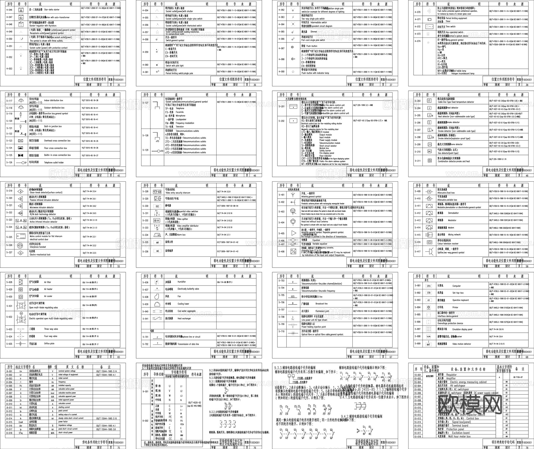 标准电气图标cad施工图