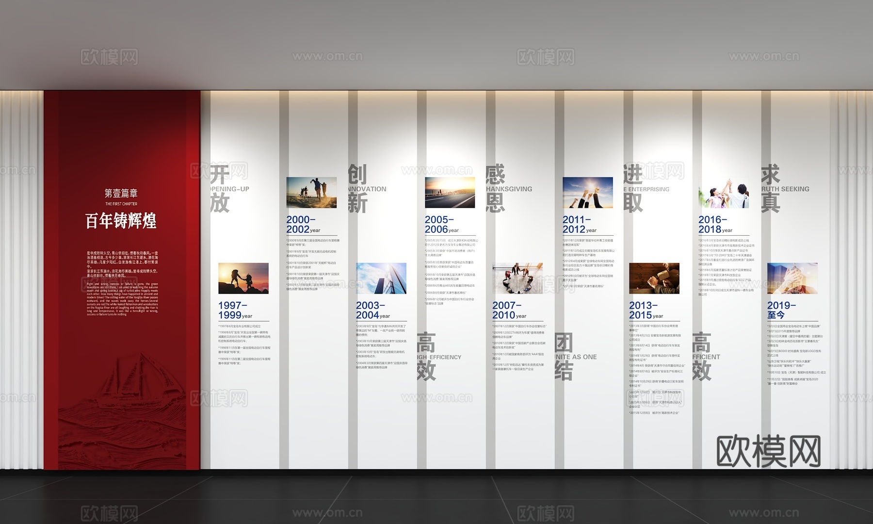 现代企业文化墙 企业发展历程 办公走廊 宣传栏 标语 口号3d模型