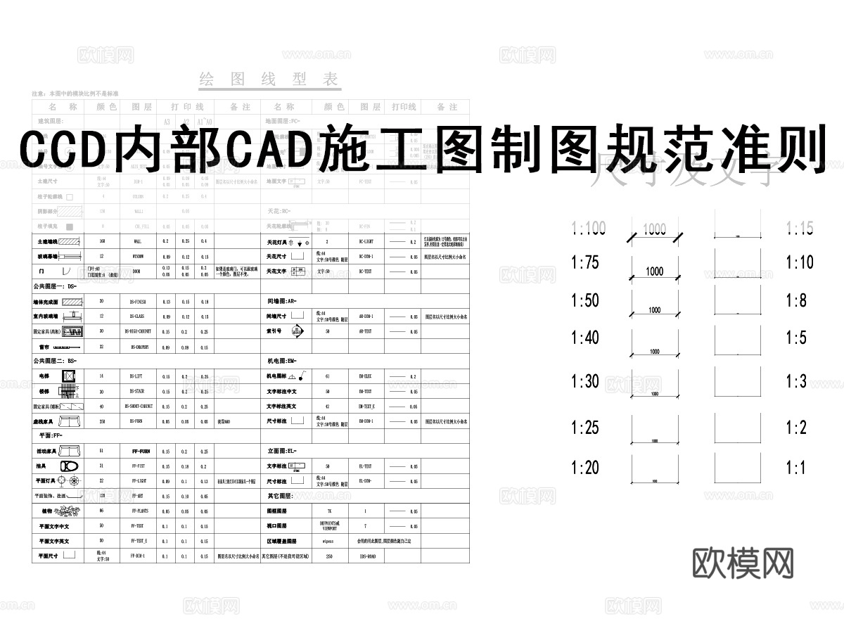 CCD内部CAD施工图制图规范准则cad施工图