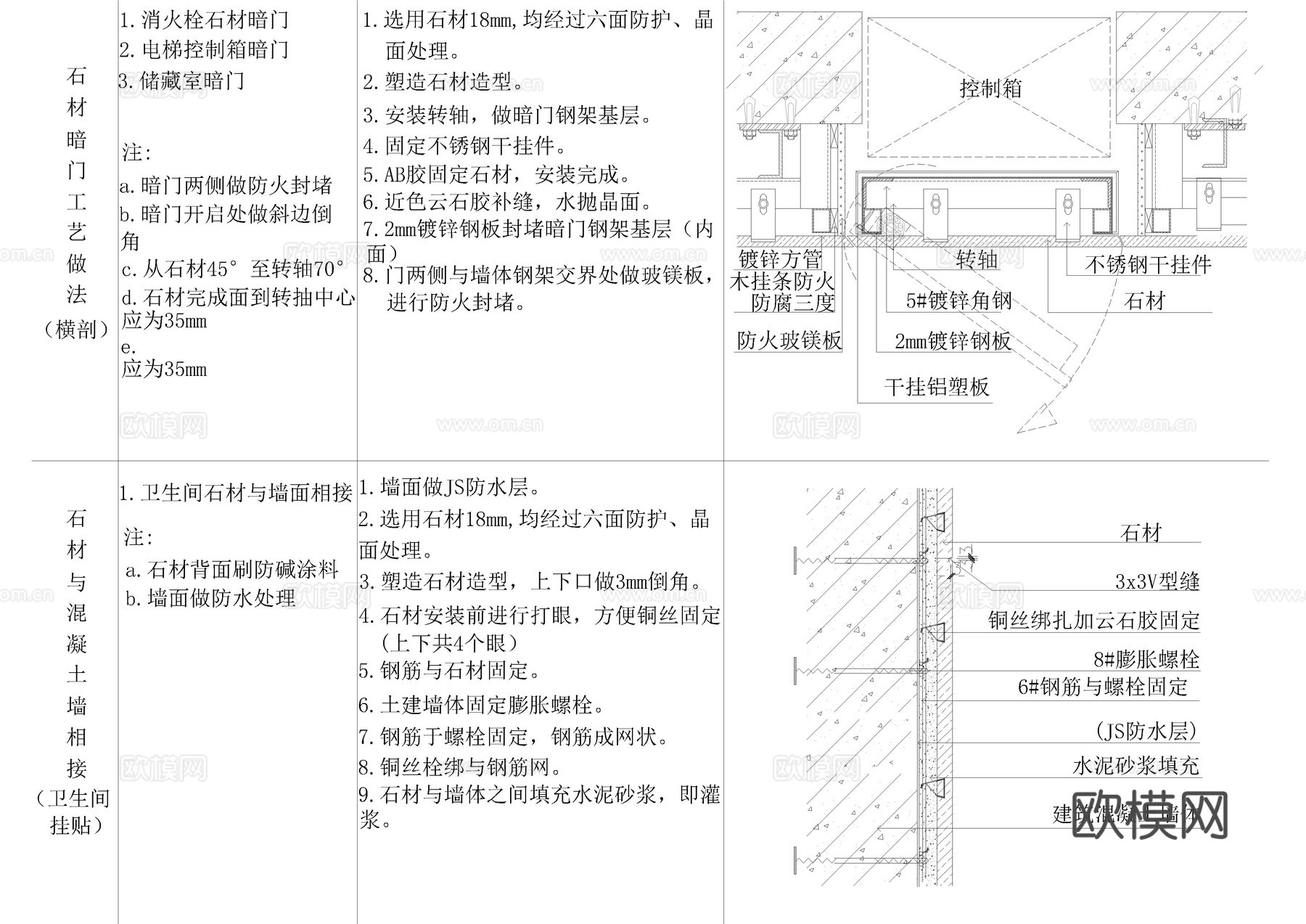 2025墙面施工节点图56款cad施工图