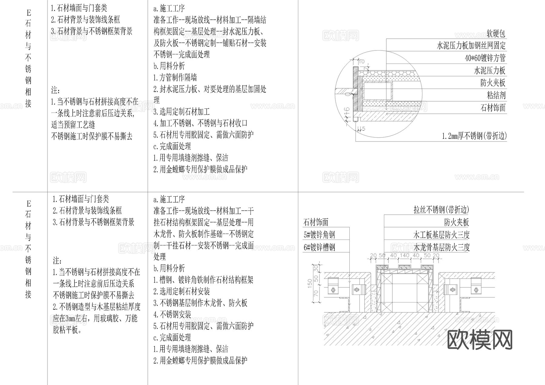 2025墙面施工节点图56款cad施工图