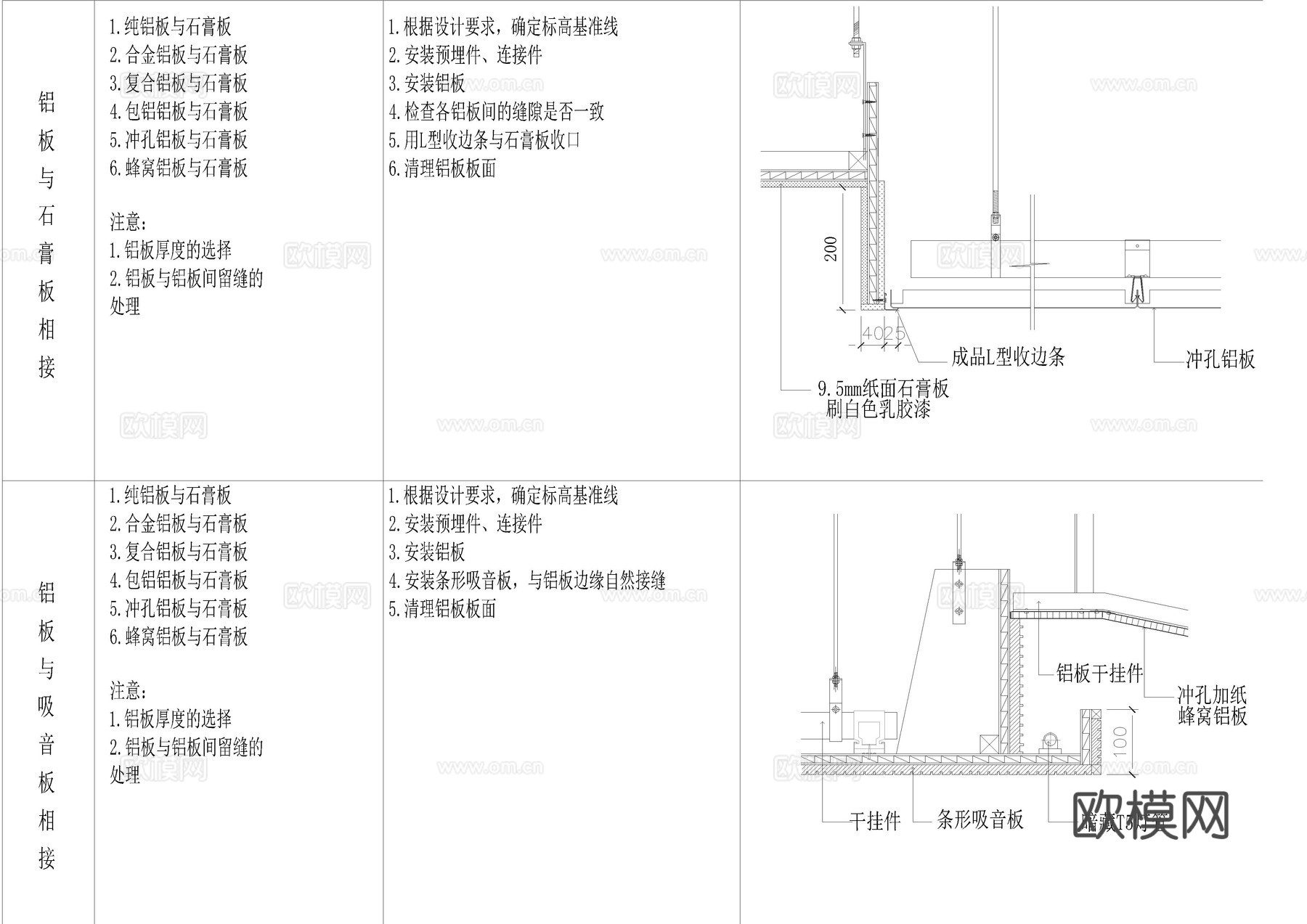 2025天花吊顶施工图35款cad施工图