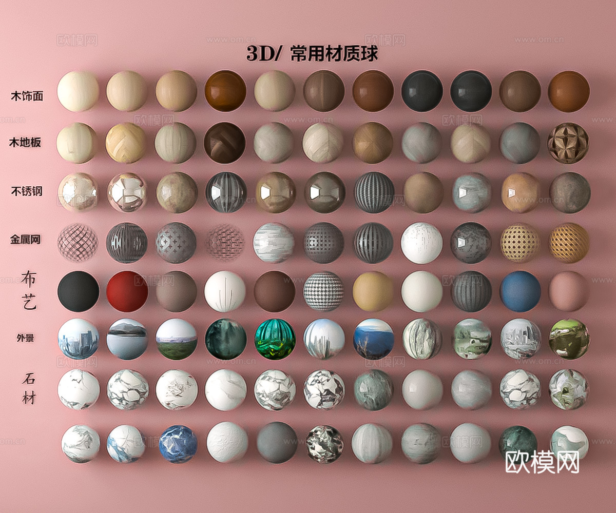 材质球3d模型