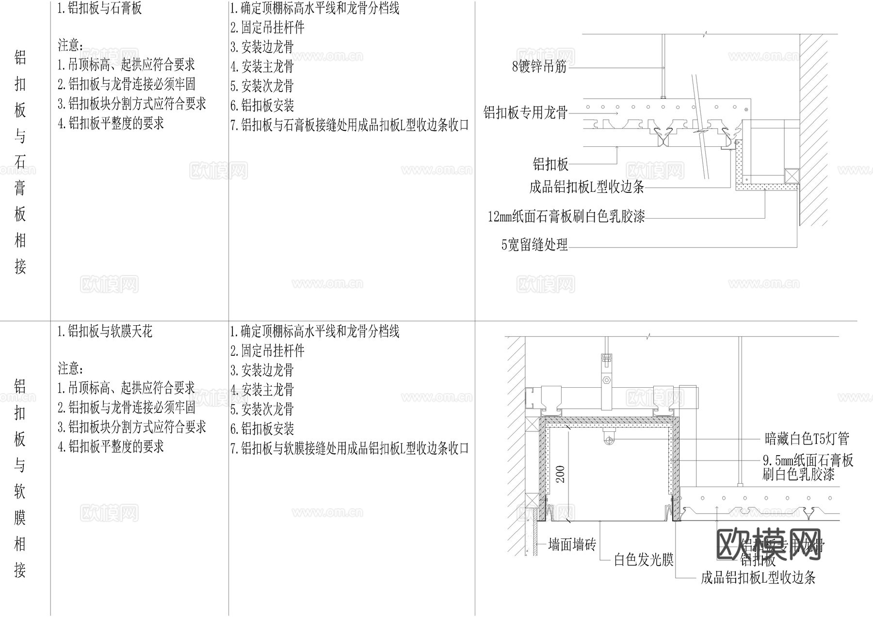 2025天花吊顶施工图35款cad施工图