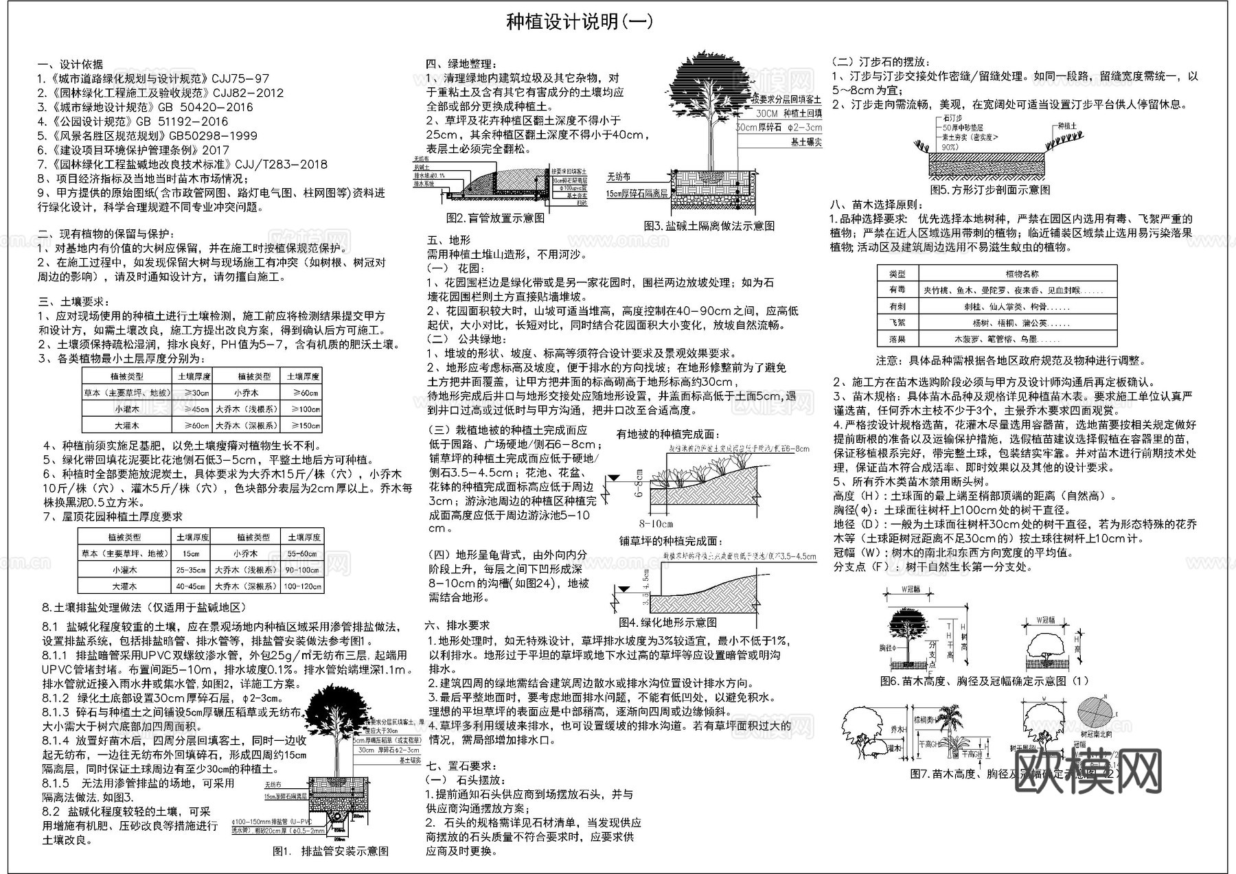 园林绿化设计说明图库cad施工图