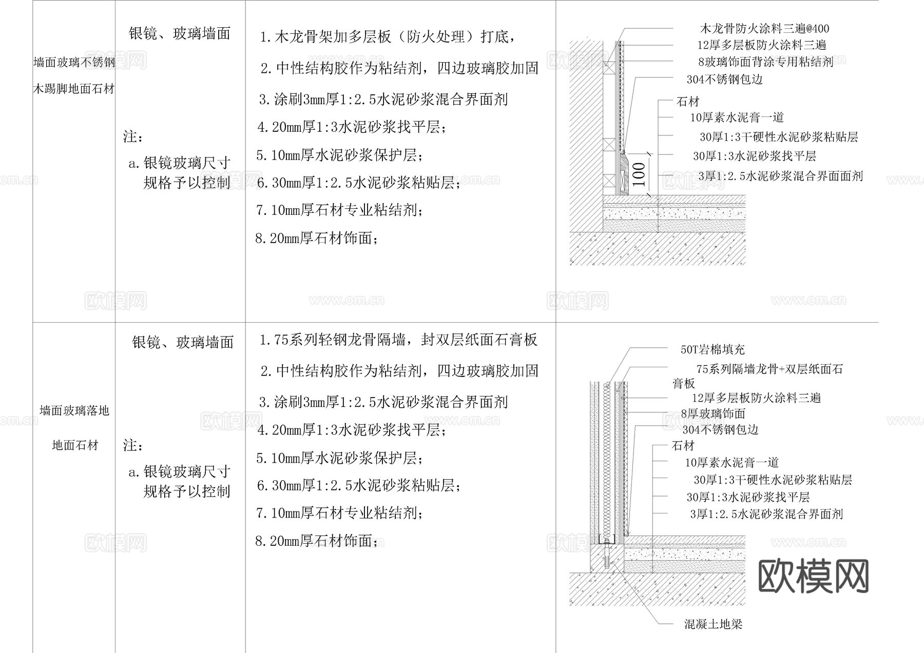 2025墙地相接施工图12款cad施工图