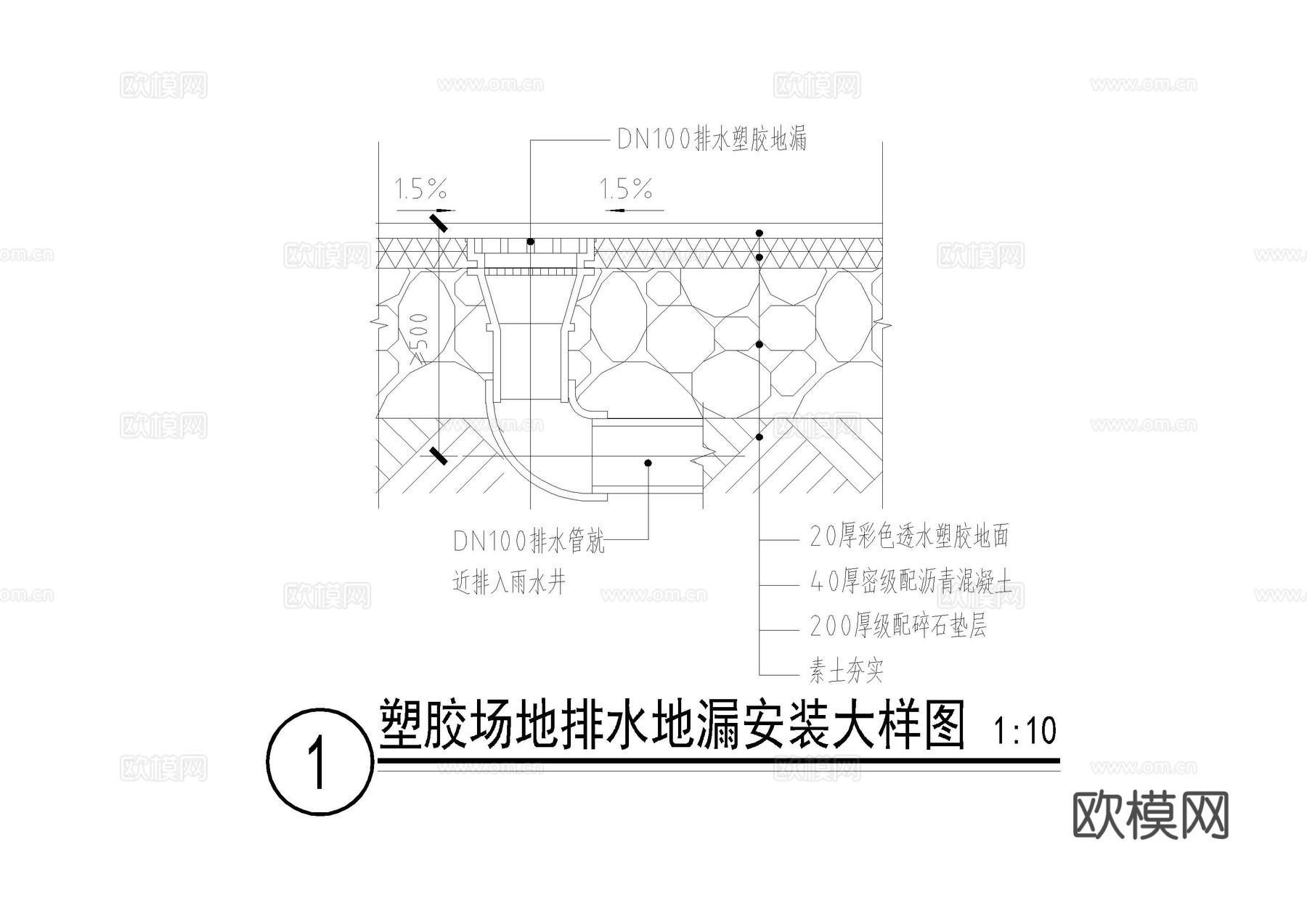 各种户外排水沟做法节点cad施工图cad施工图