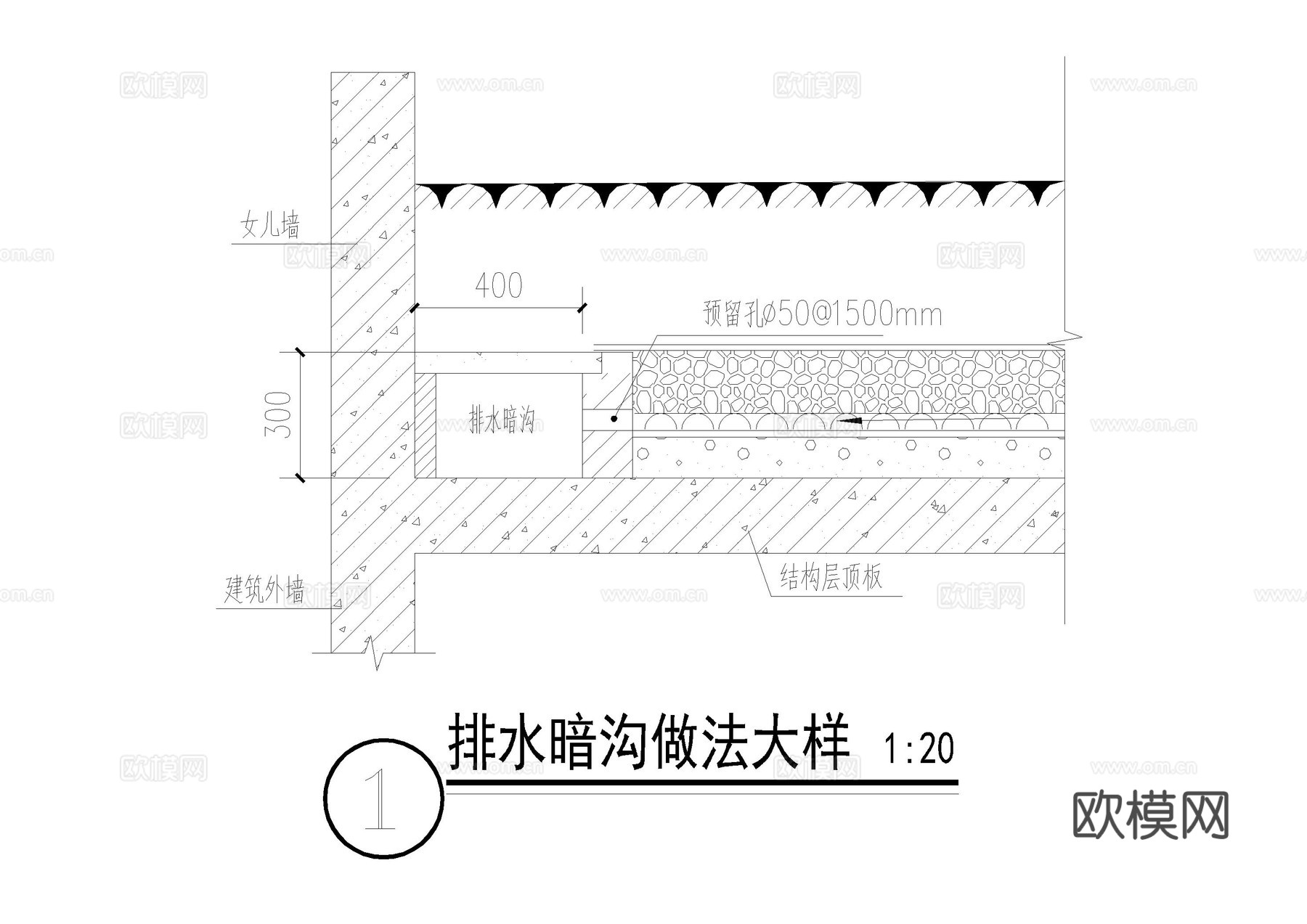 各种户外排水沟做法节点cad施工图cad施工图
