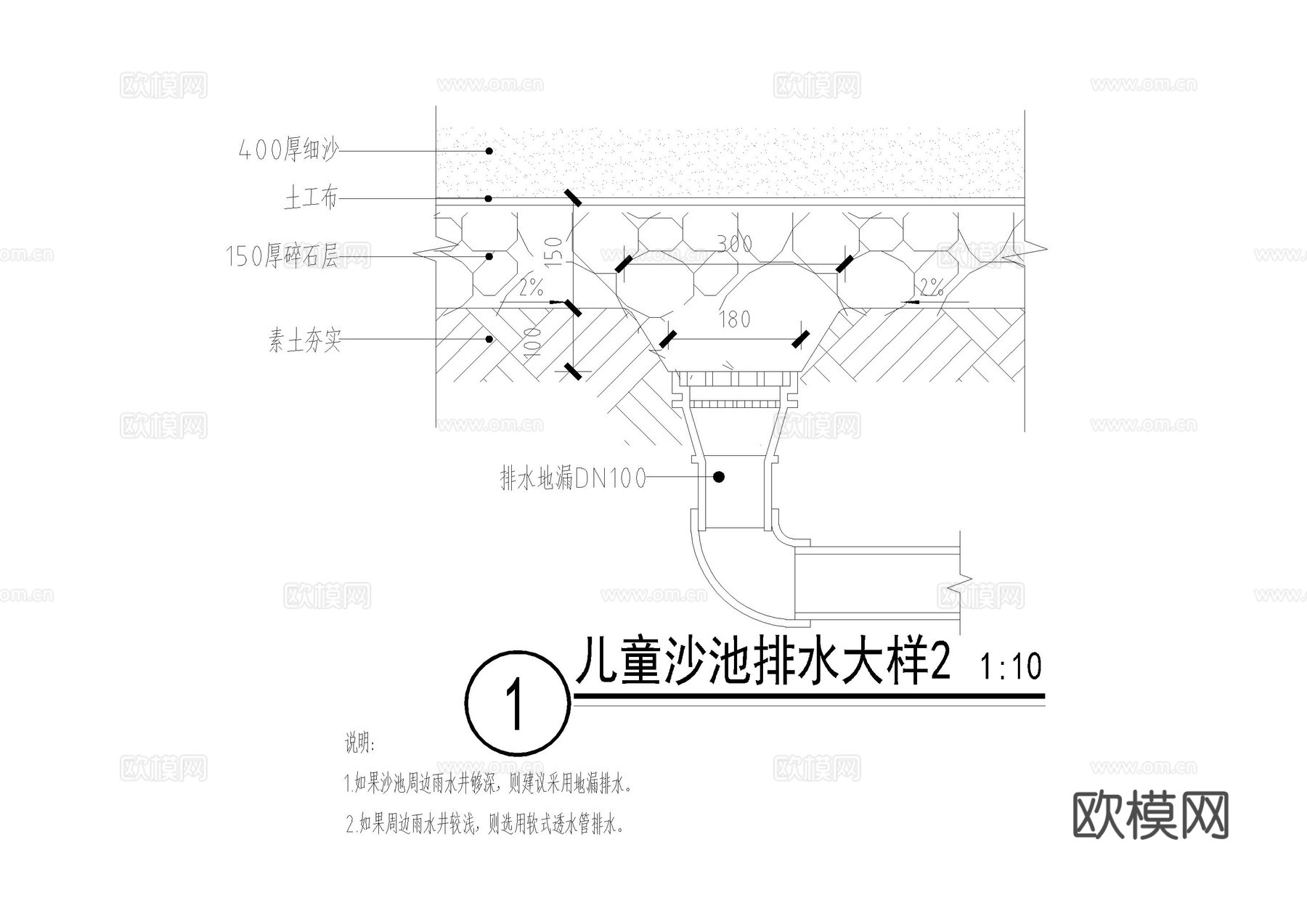 各种户外排水沟做法节点cad施工图cad施工图