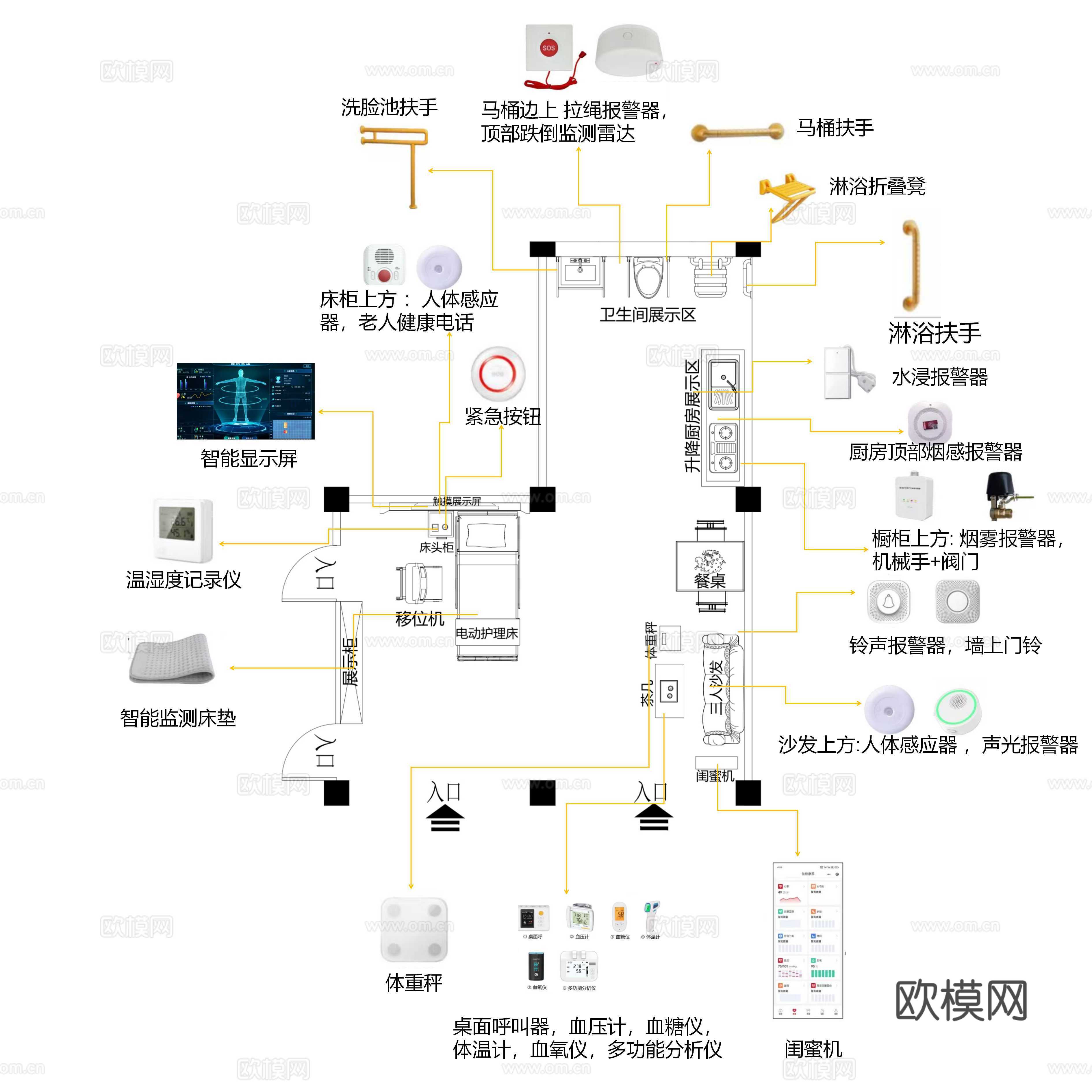 适老化展厅平面图cad施工图