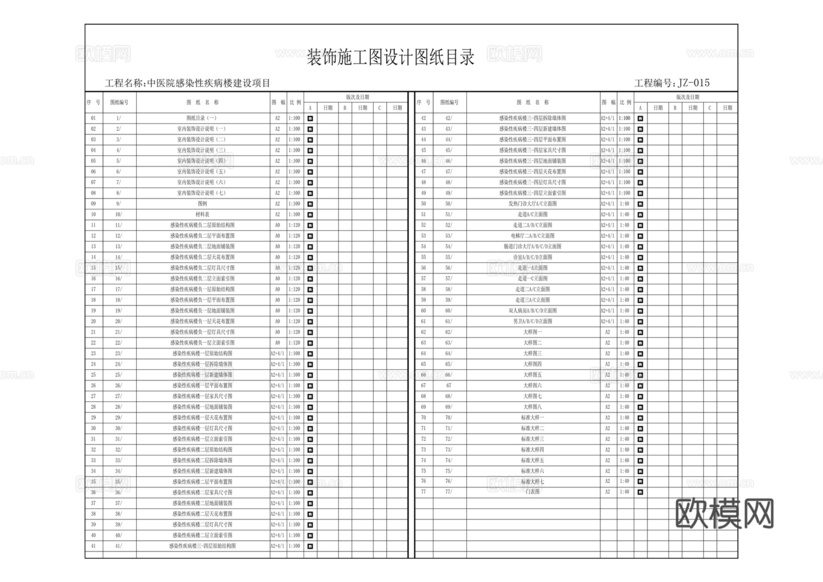 中医院感染性疾病楼装饰装修图纸cad施工图下载(渲染图5)