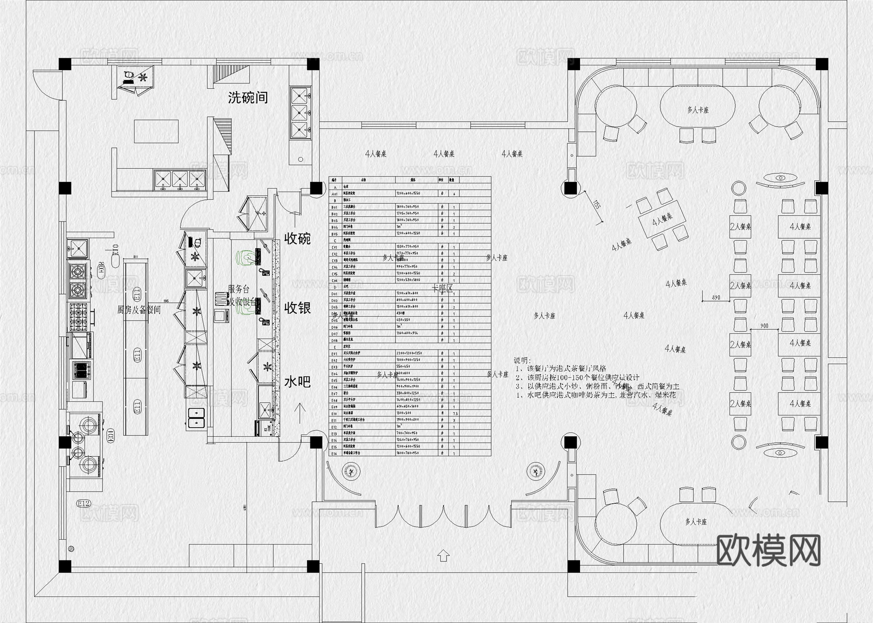 后厨 餐厅厨房 后厨设备 厨房 火锅店厨房 餐饮厨房cad施工图