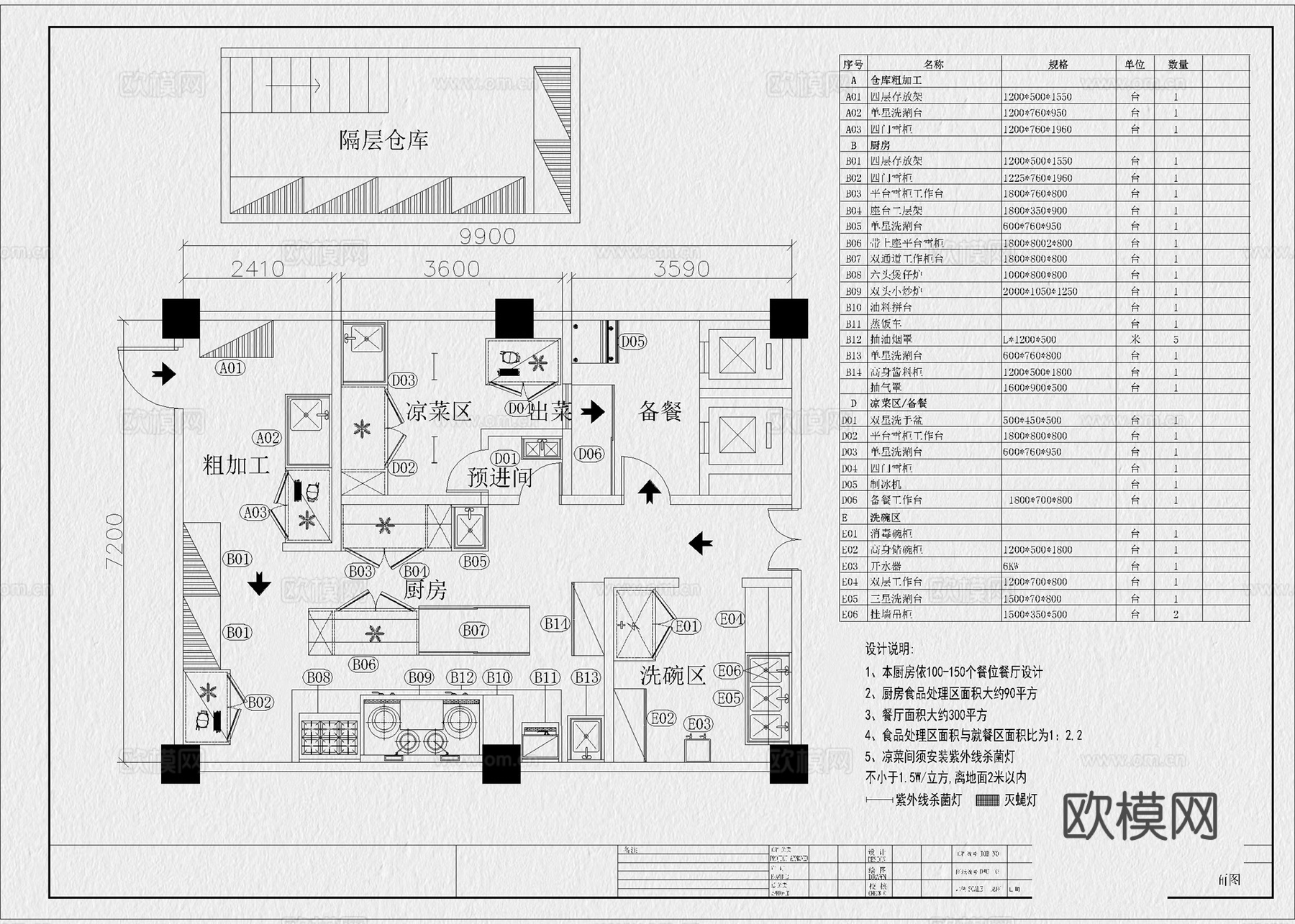后厨 餐厅厨房 后厨设备 厨房 火锅店厨房 餐饮厨房cad施工图