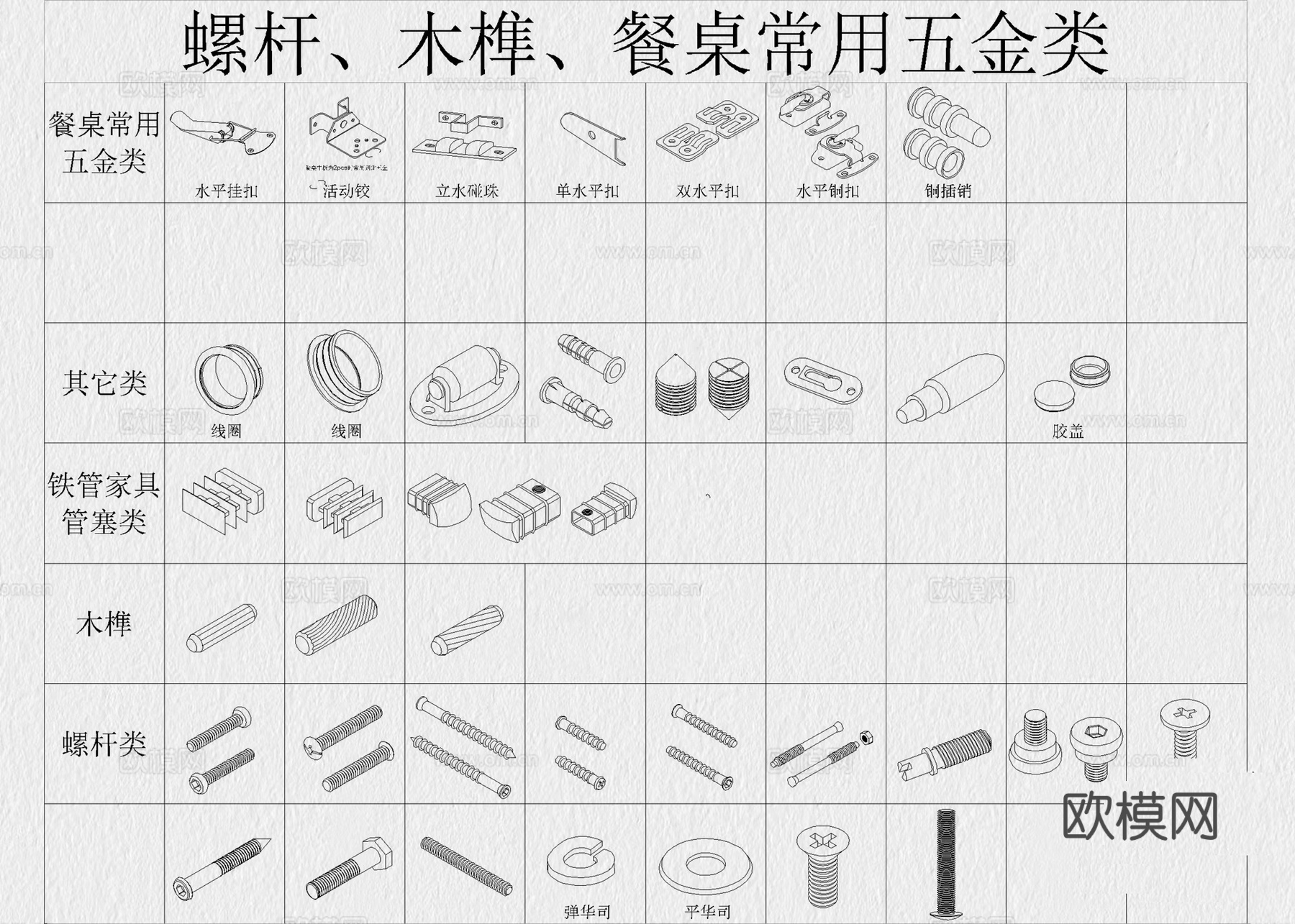 五金管件 家具五金 五金配件 全屋定制五金 螺丝合页铰链拉手cad施工图