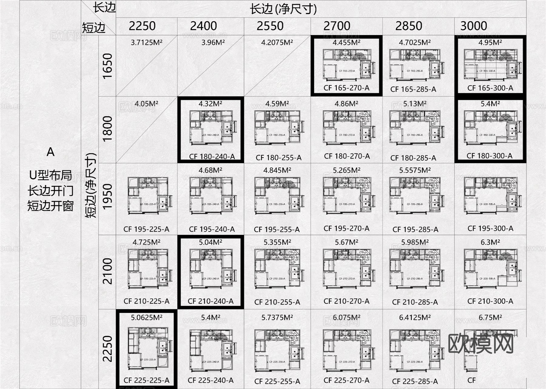 柜子 橱柜 厨房橱柜 厨房 全屋定制 全屋定制橱柜cad施工图