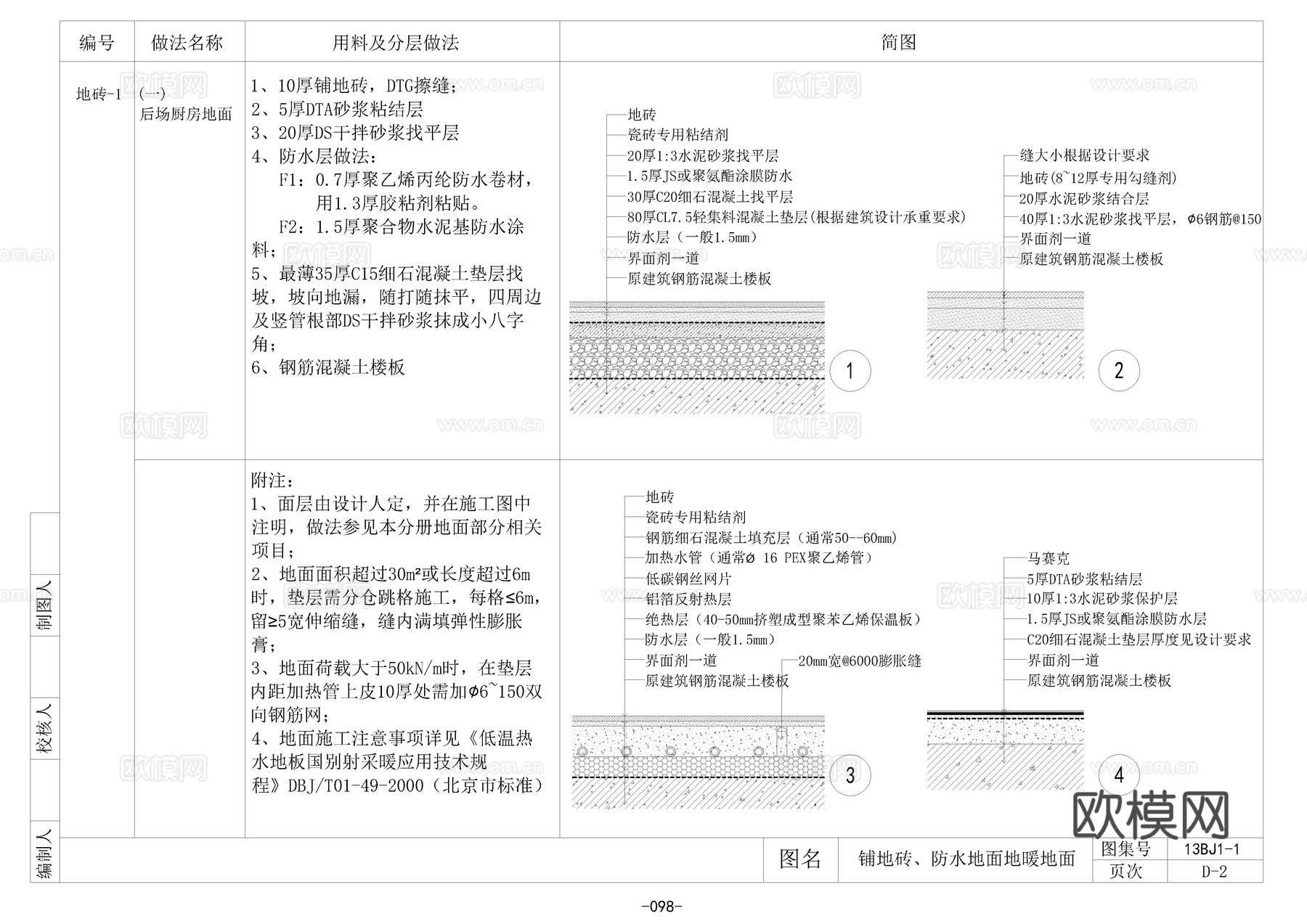 地面大样图D1~22cad施工图