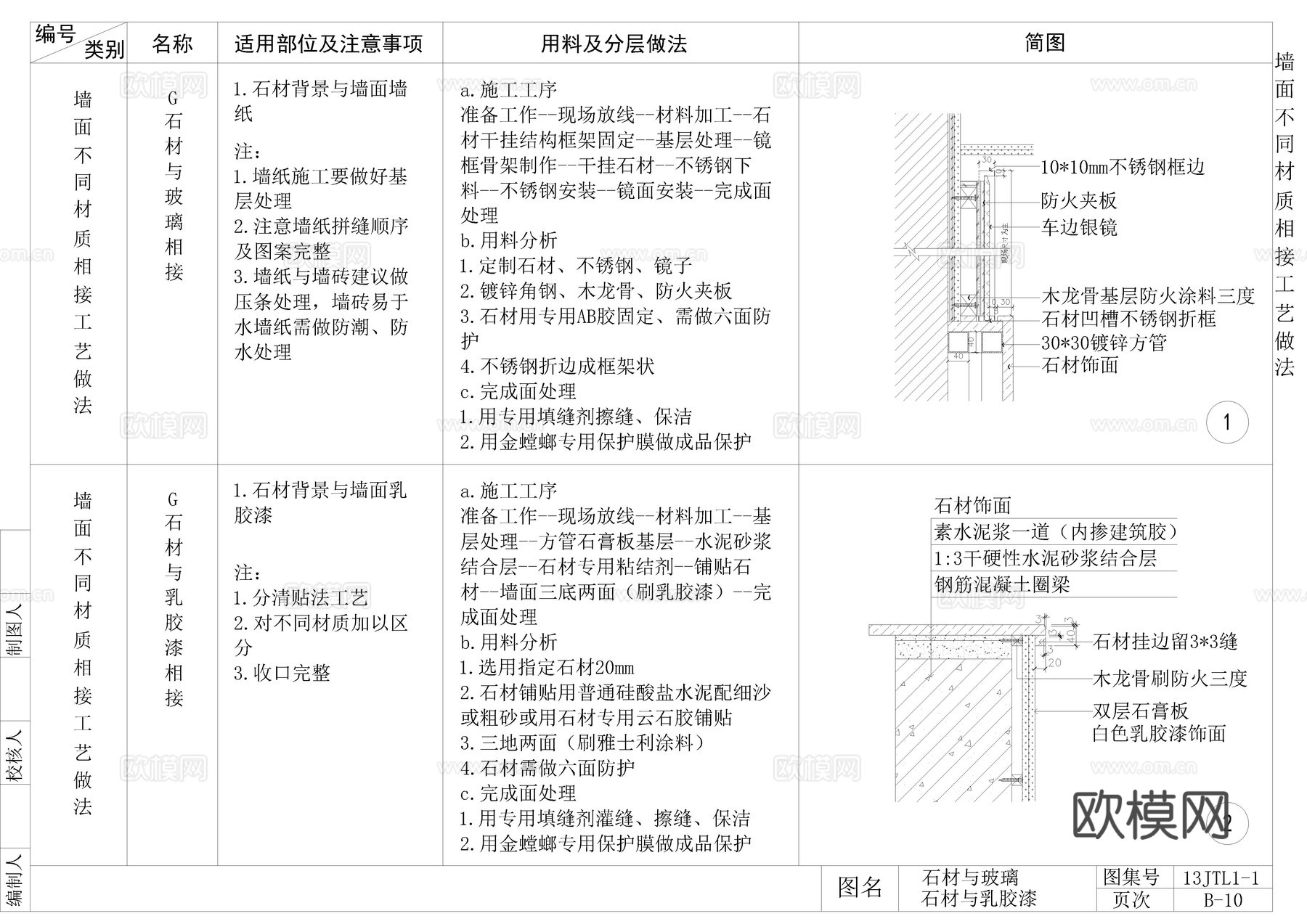 全国通用节点详细解析cad施工图