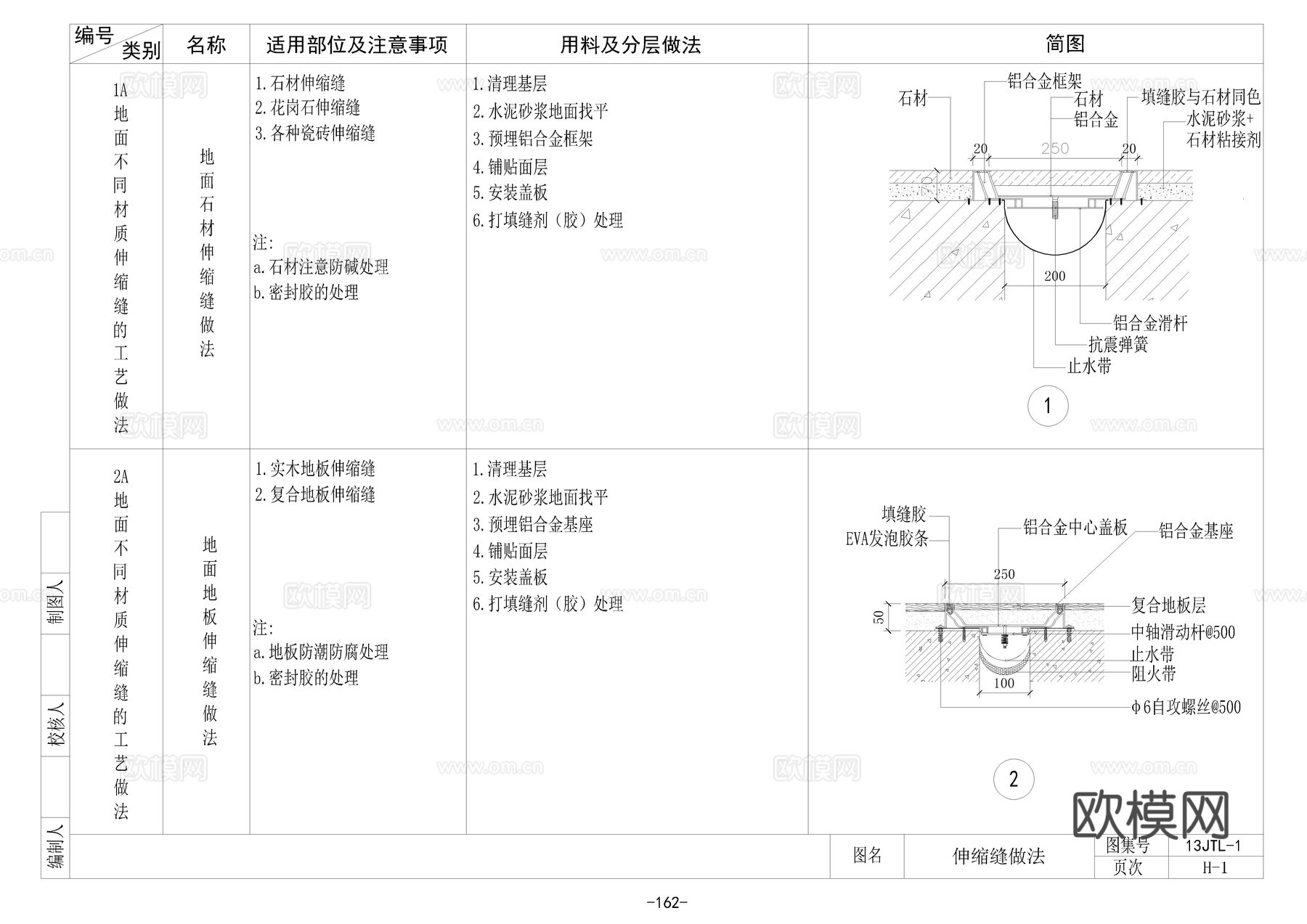 其它类大样图cad施工图