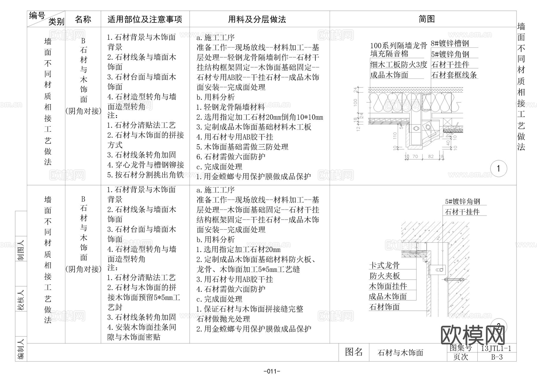 全国通用节点详细解析cad施工图