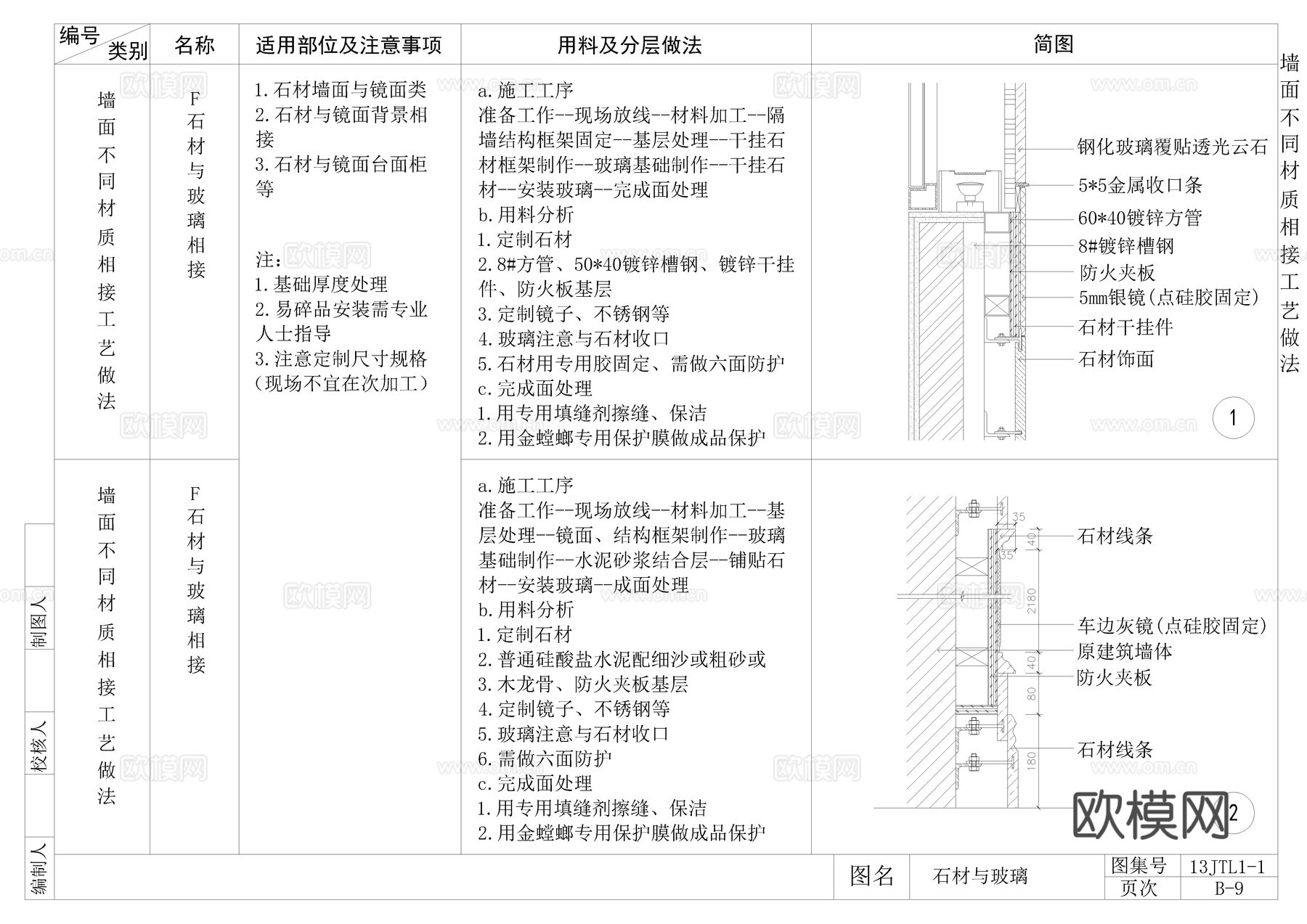 全国通用节点详细解析cad施工图