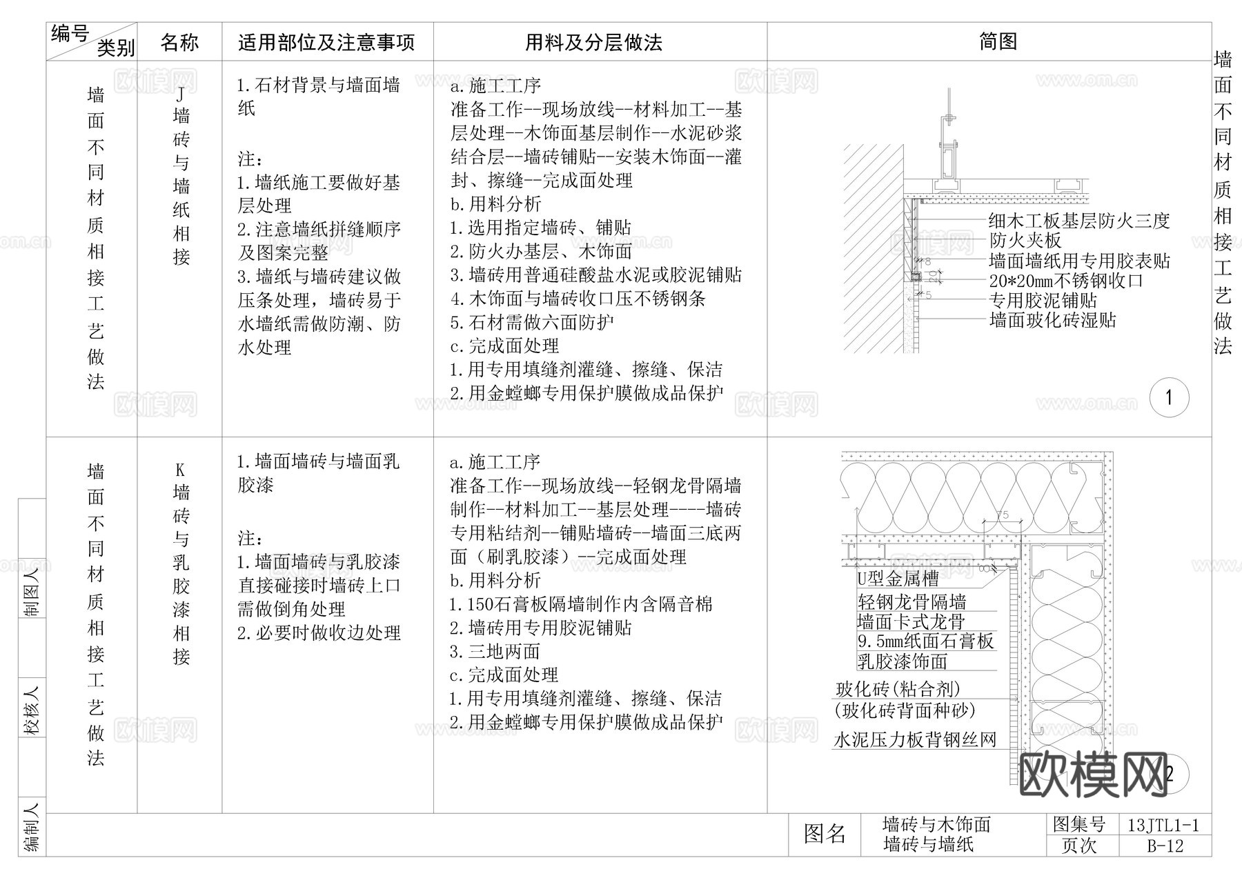 全国通用节点详细解析cad施工图