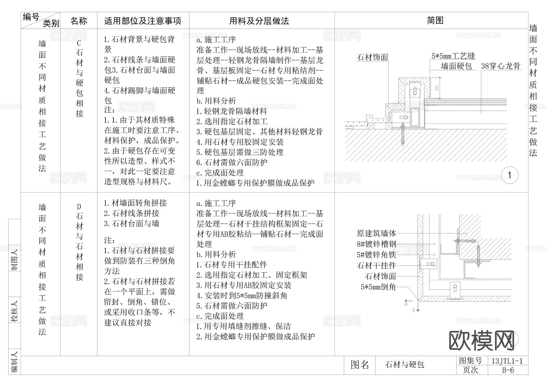 全国通用节点详细解析cad施工图