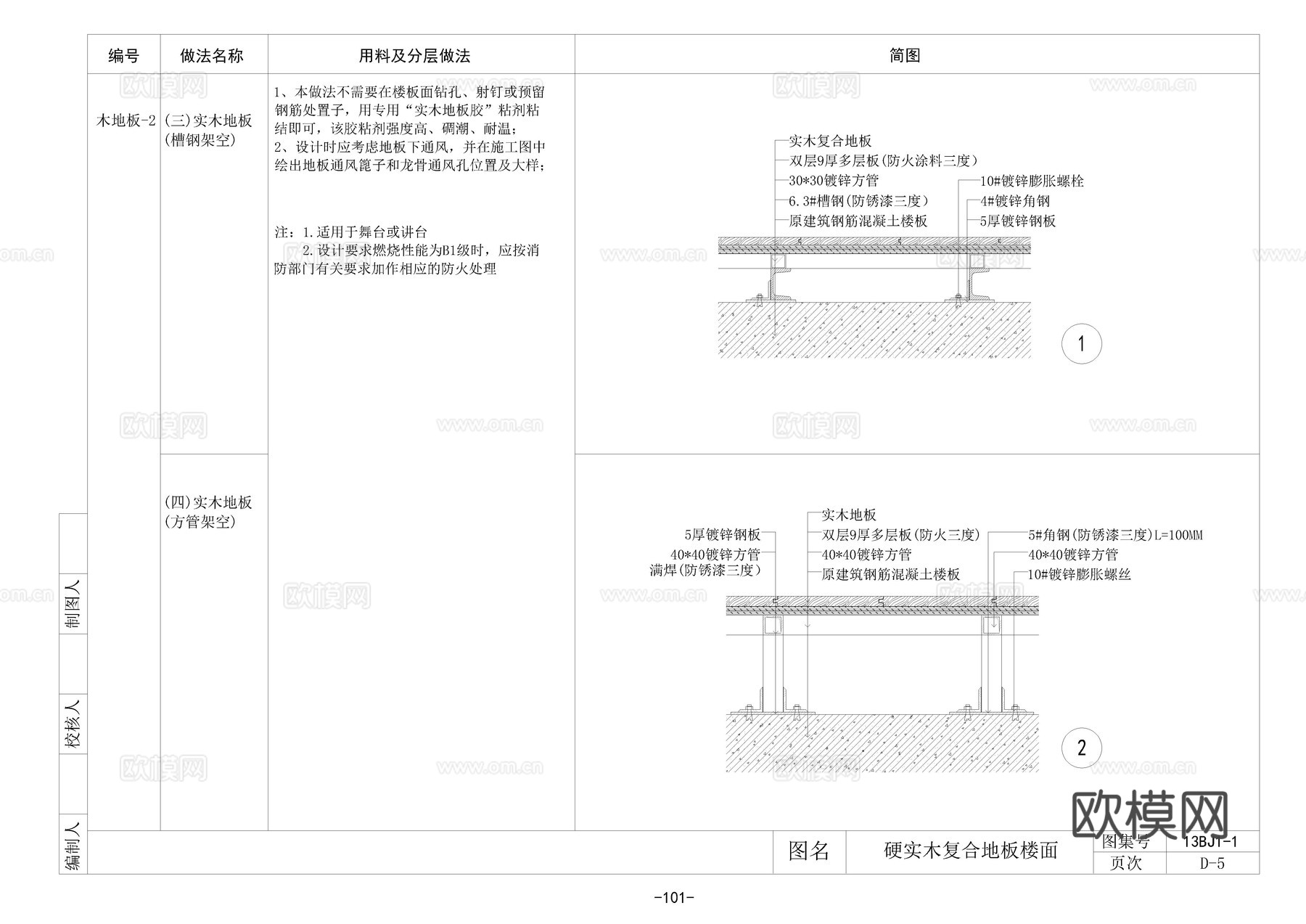 地面大样图D1~22cad施工图