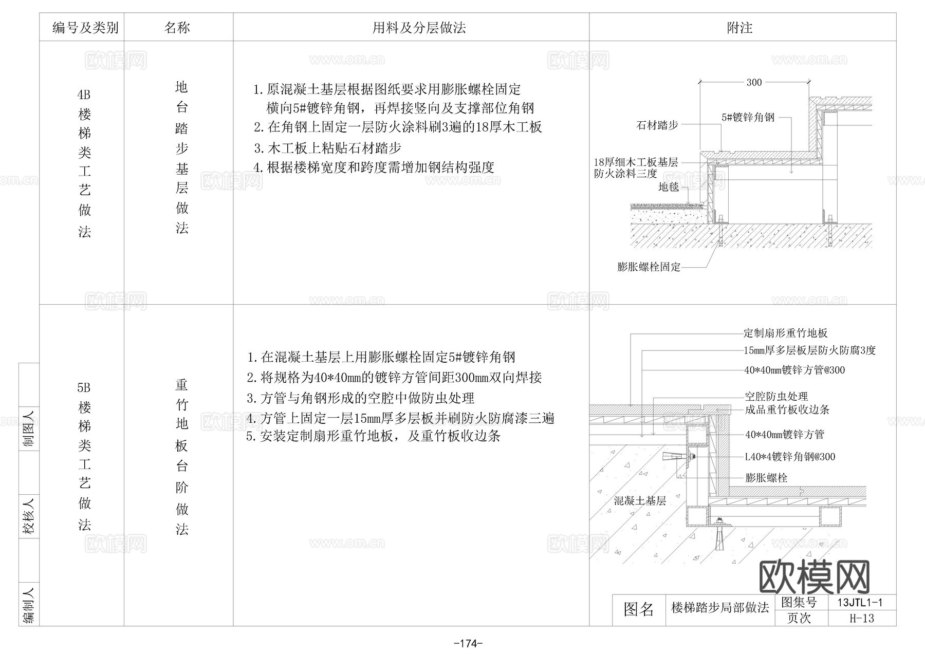 其它类大样图cad施工图