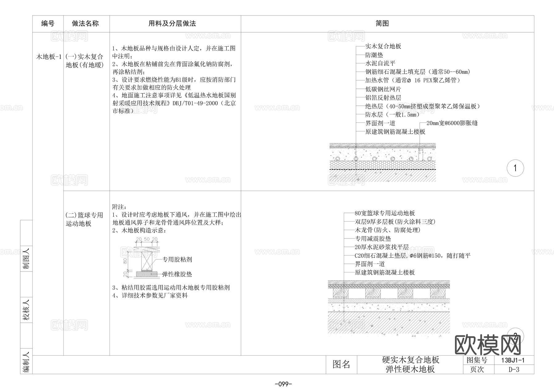 地面大样图D1~22cad施工图