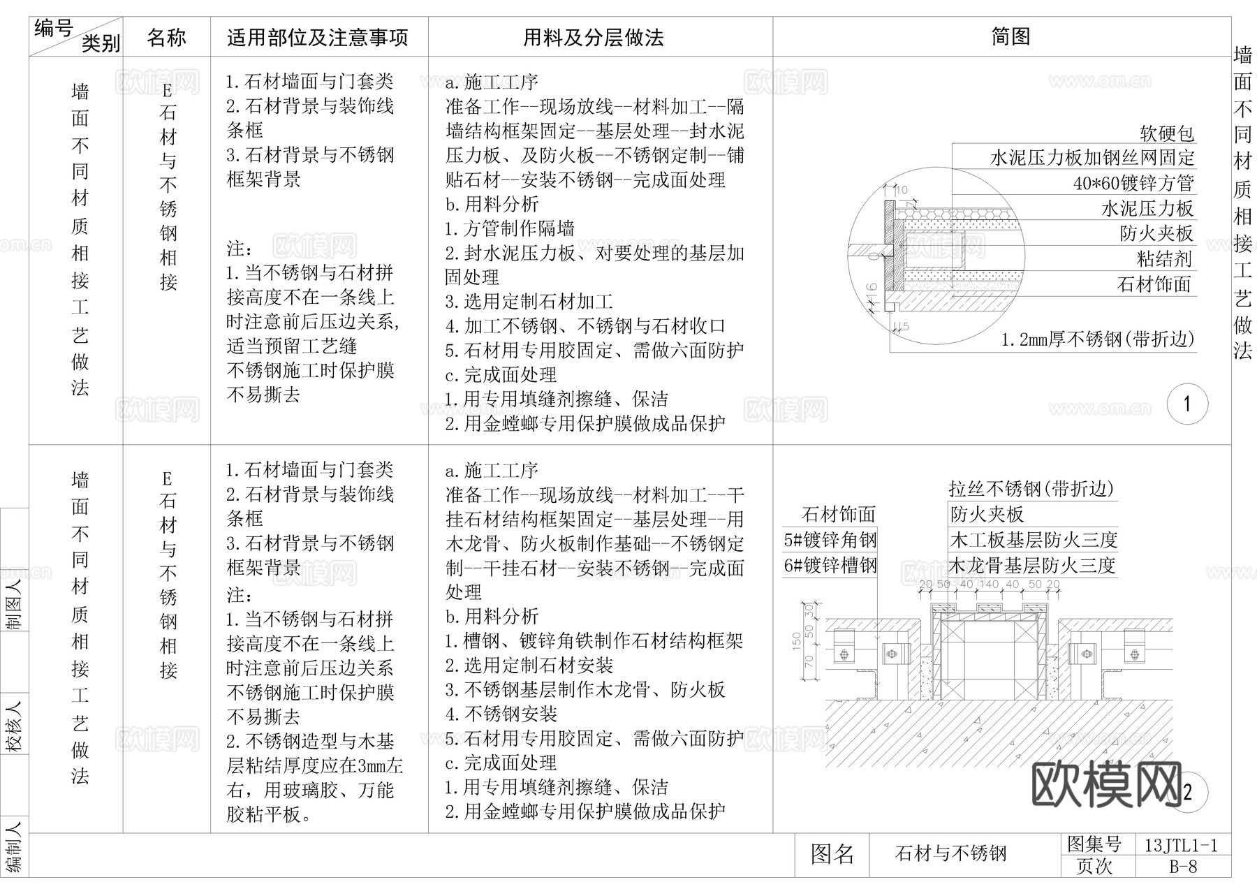 全国通用节点详细解析cad施工图