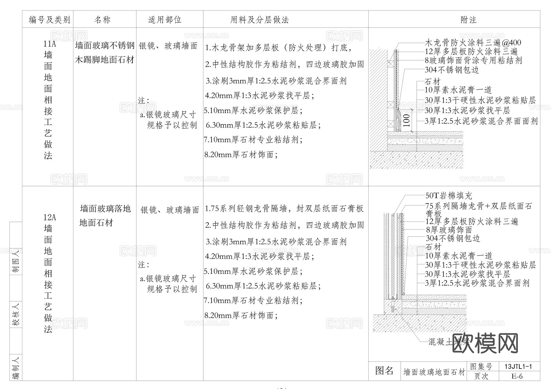 墙地相接节点cad施工图