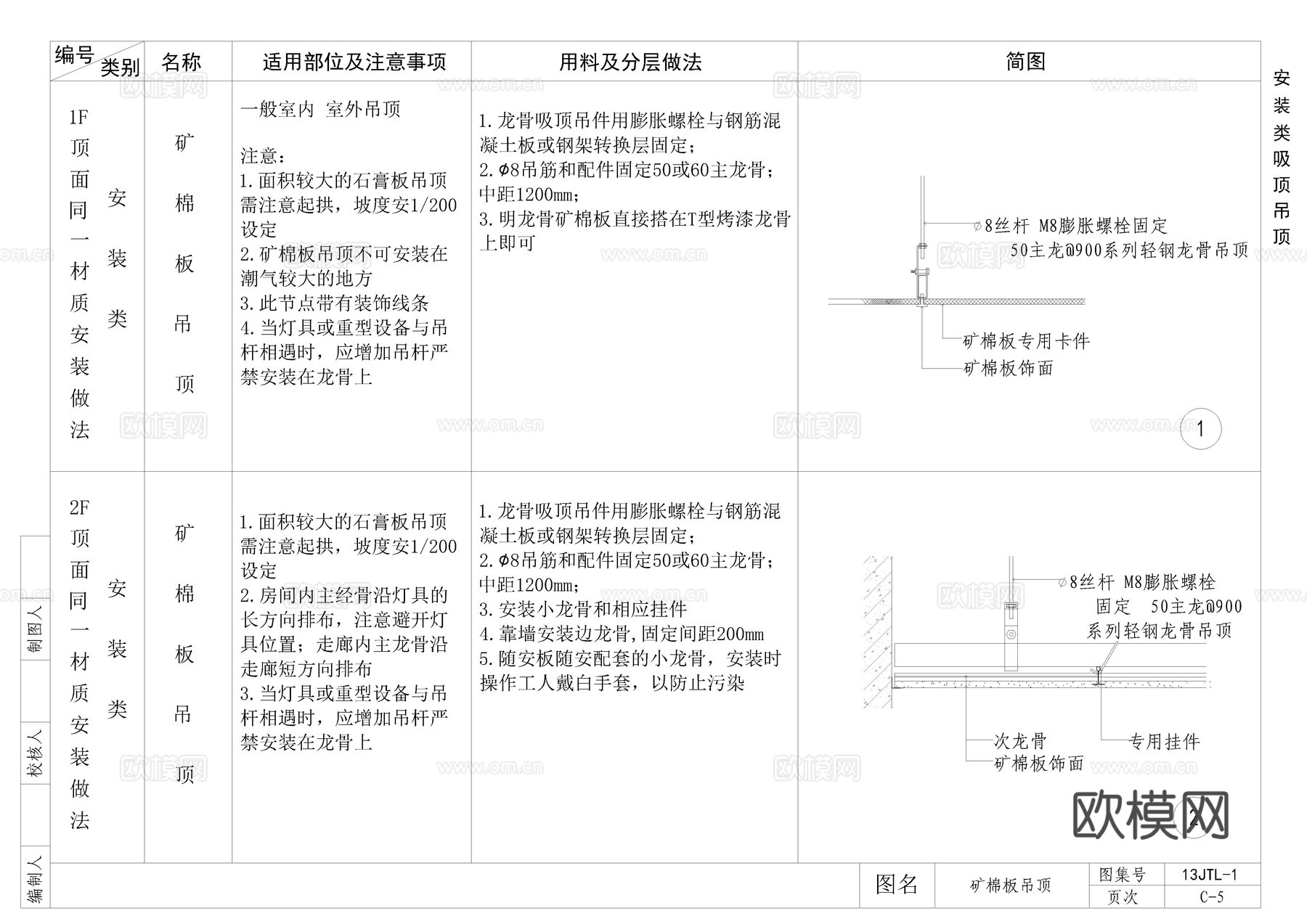顶面CAD节点cad施工图